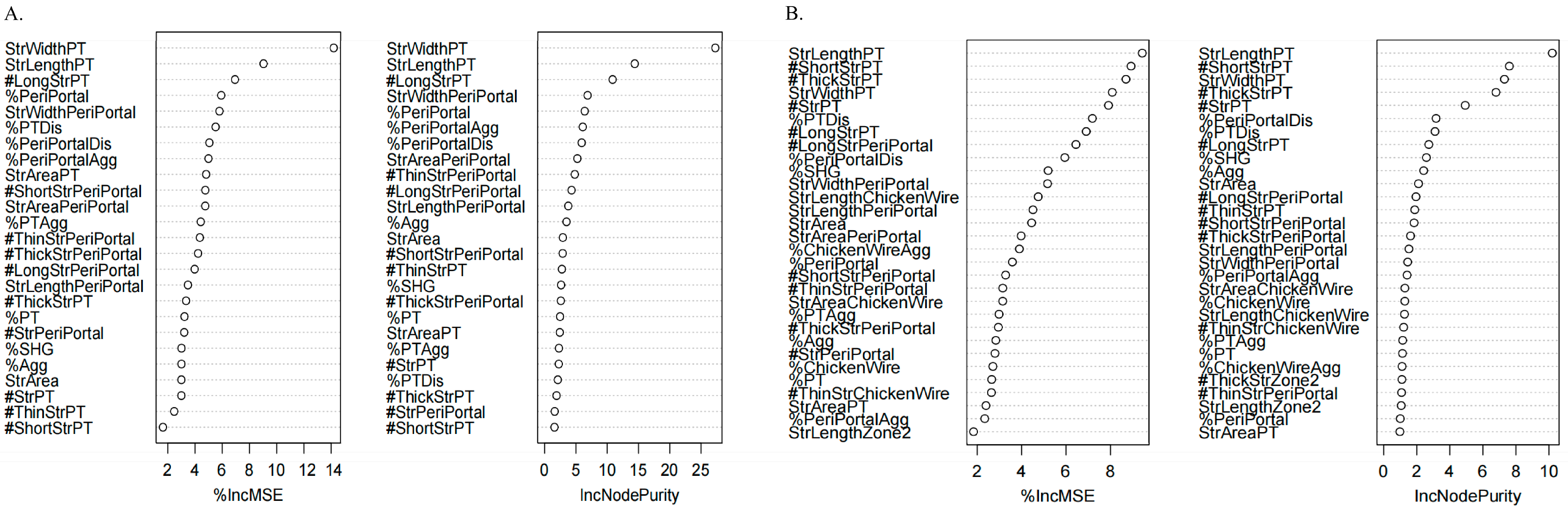 Diagnostics 15 02475 g005 Diagnostics 15 02475 g005