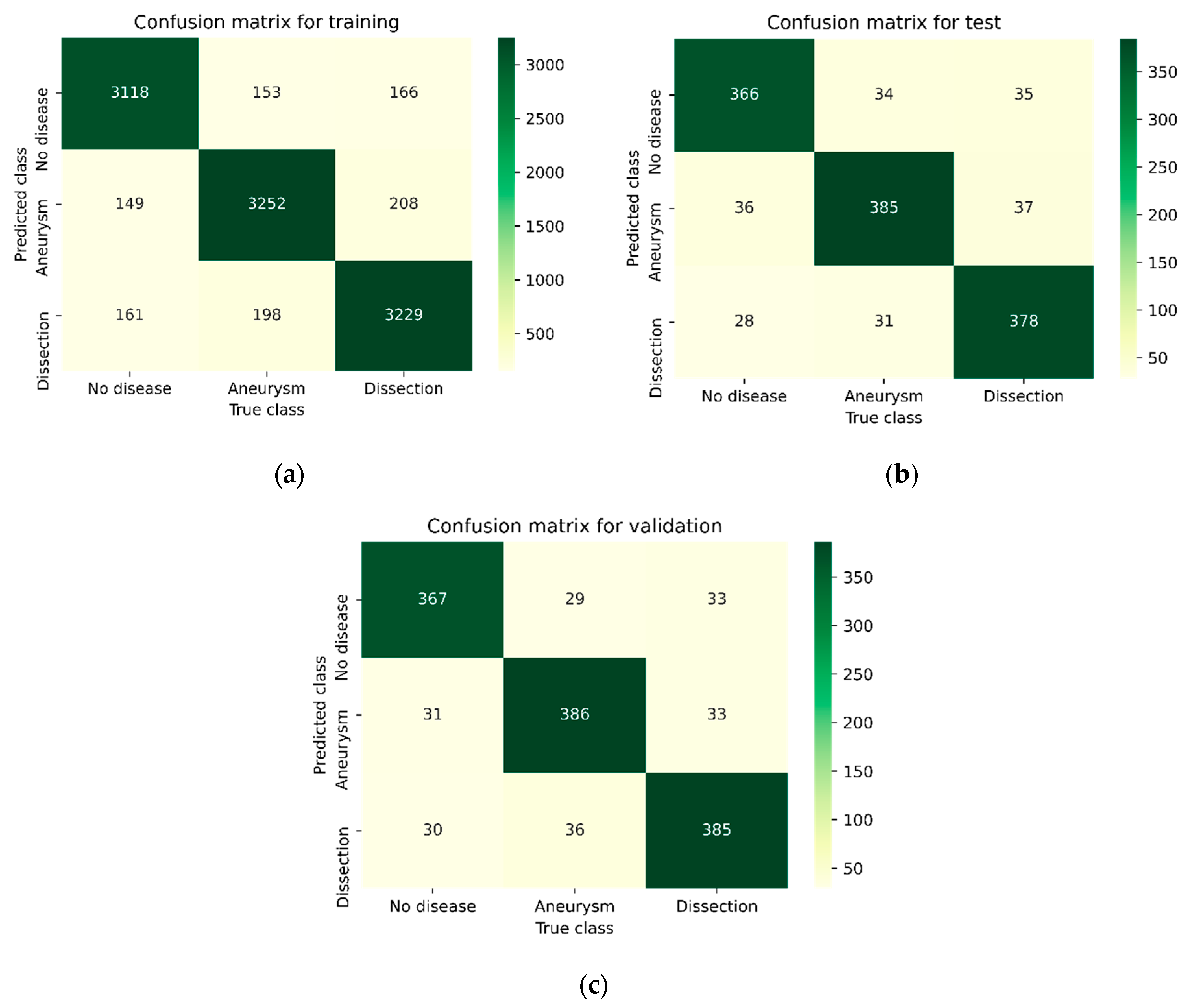 Diagnostics 15 02476 g004 Diagnostics 15 02476 g004
