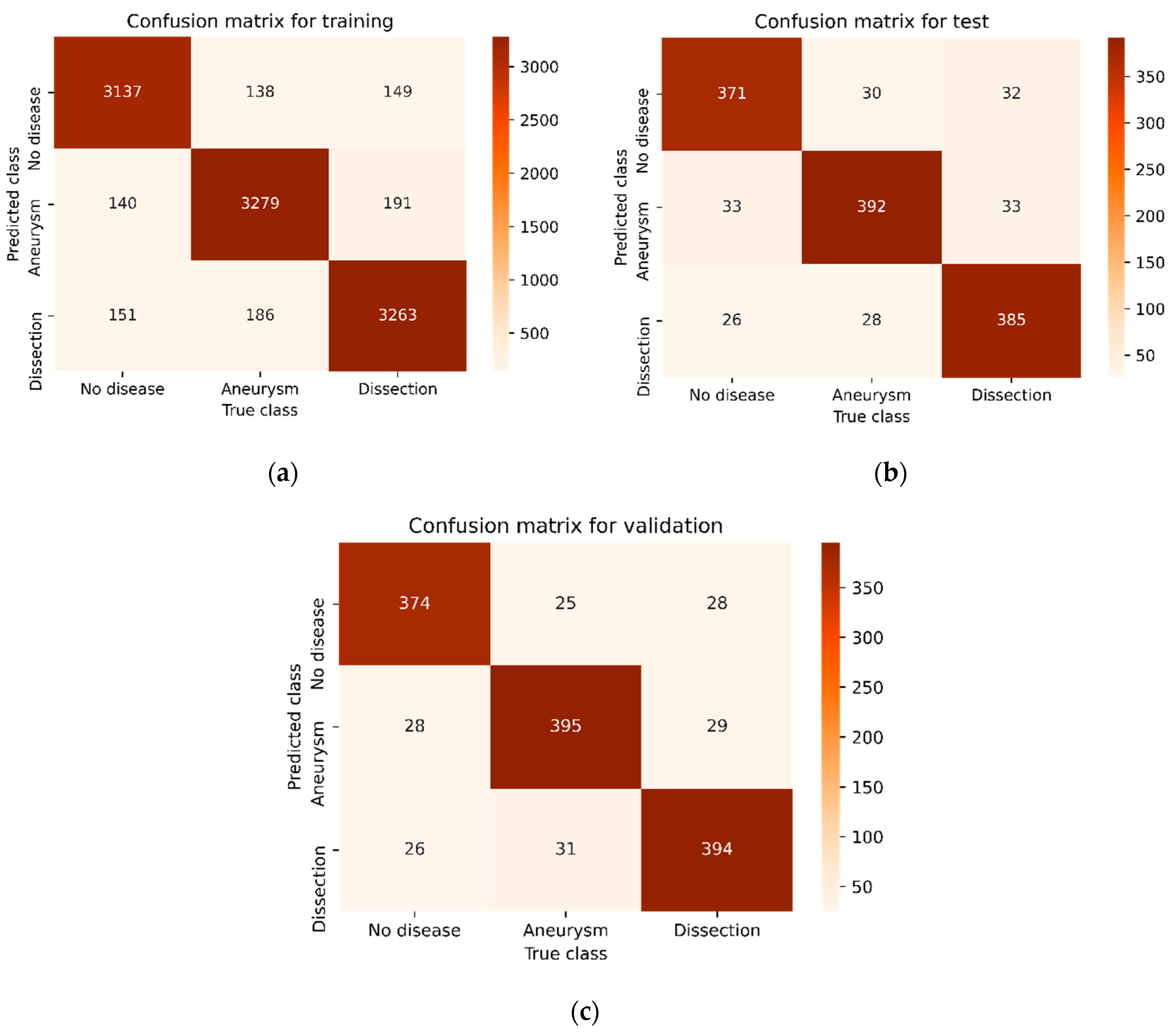 Diagnostics 15 02476 g005 Diagnostics 15 02476 g005