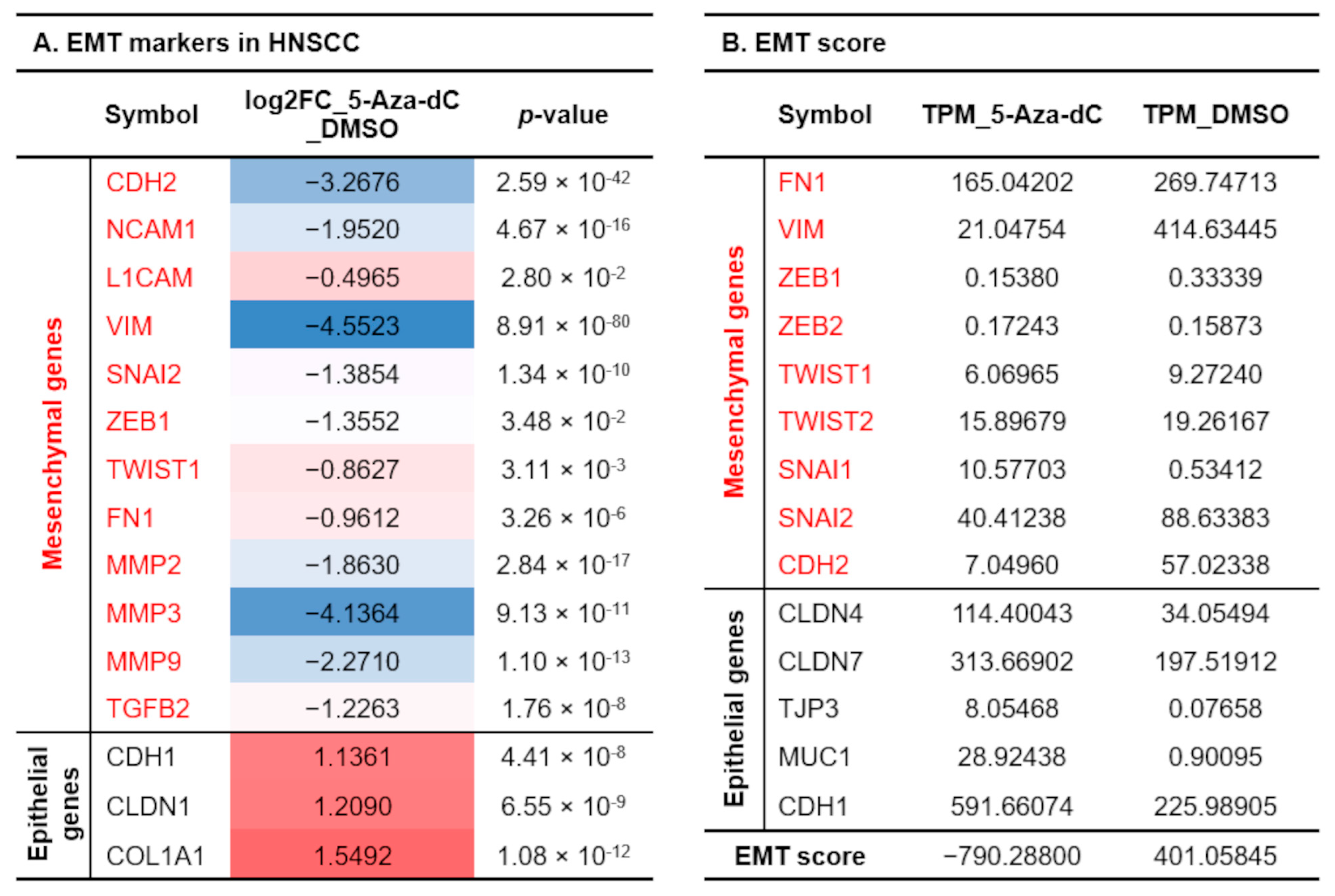 Diagnostics 15 02477 g006 Diagnostics 15 02477 g006