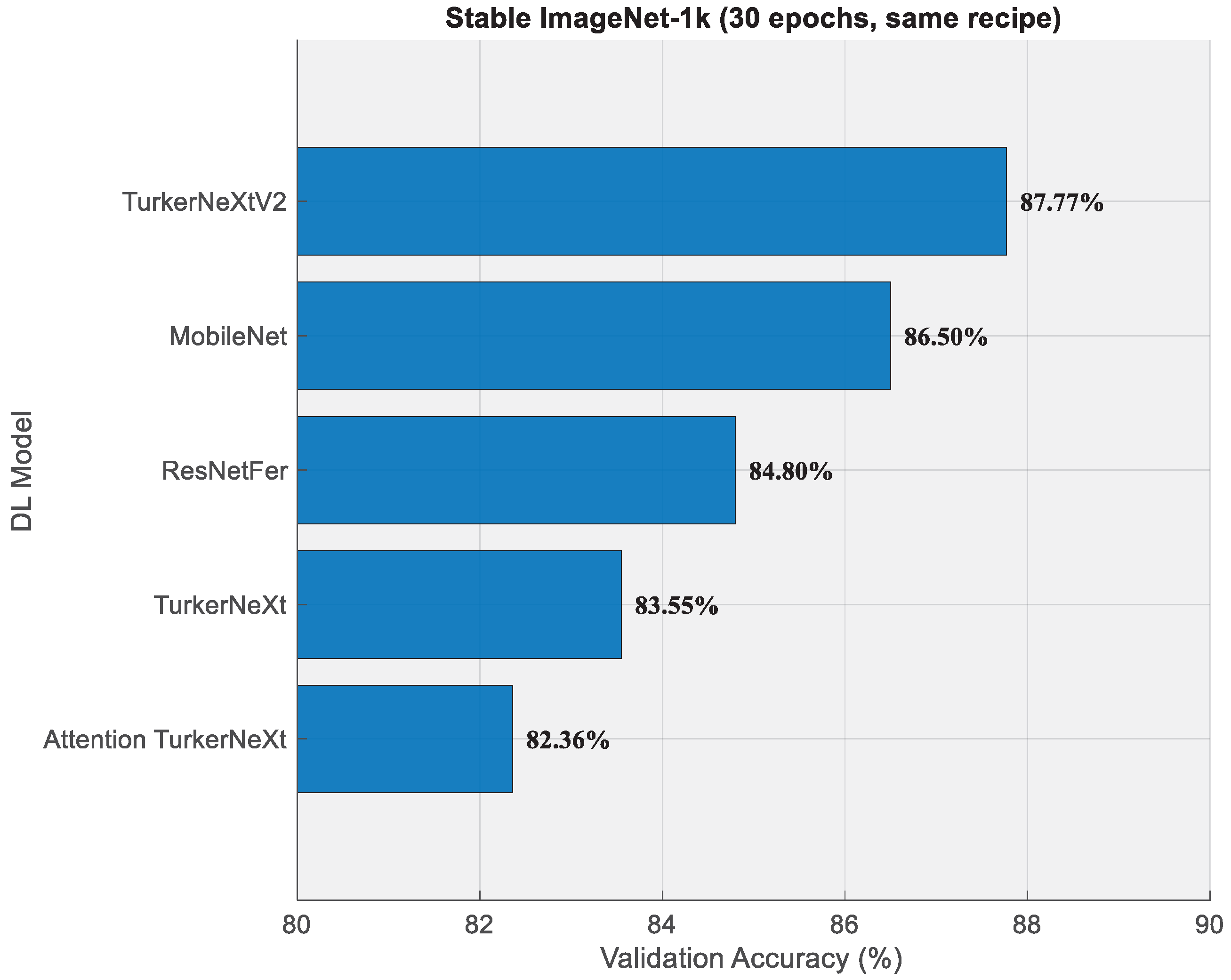 Diagnostics 15 02478 g010