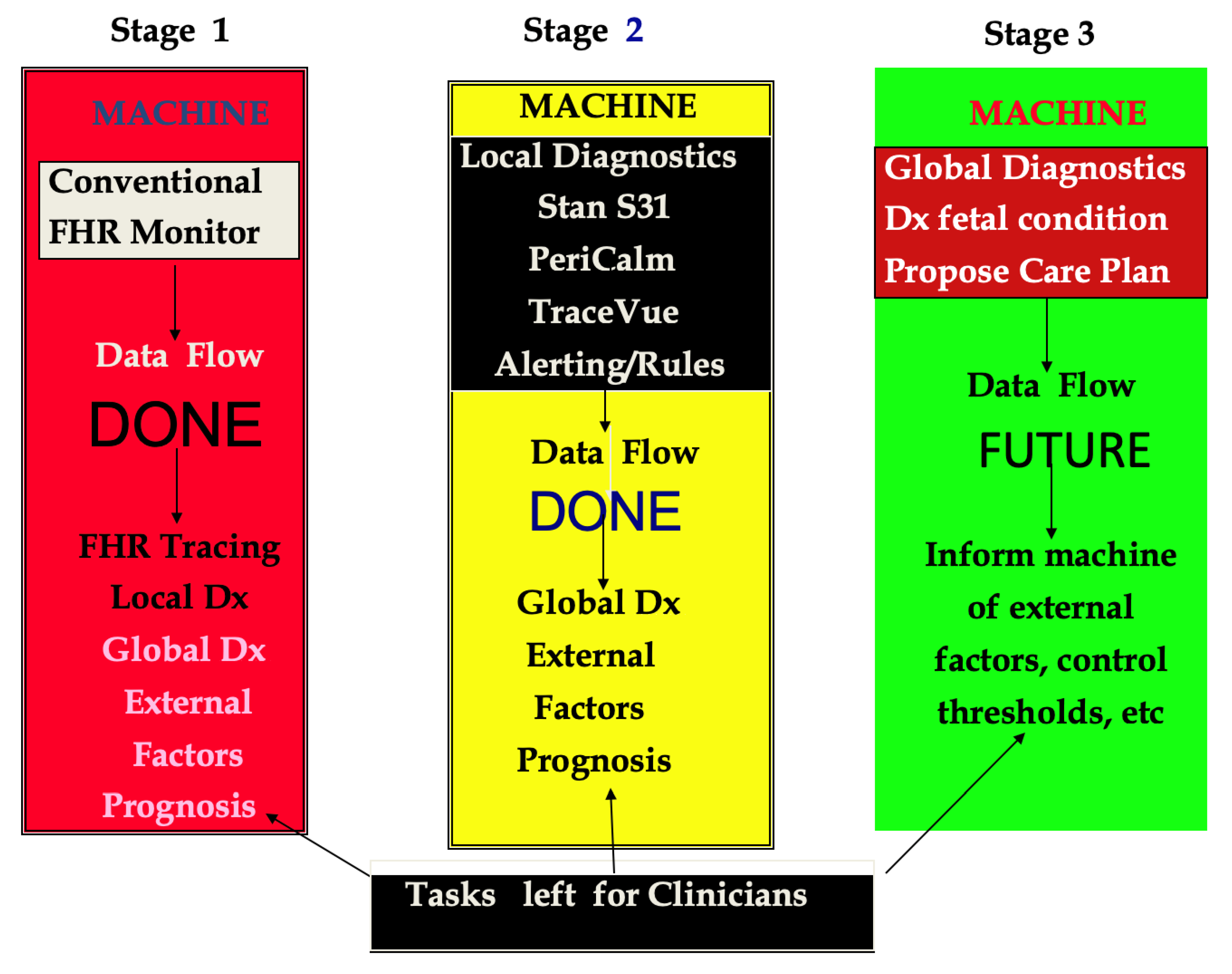 Diagnostics 15 02482 g001 Diagnostics 15 02482 g001