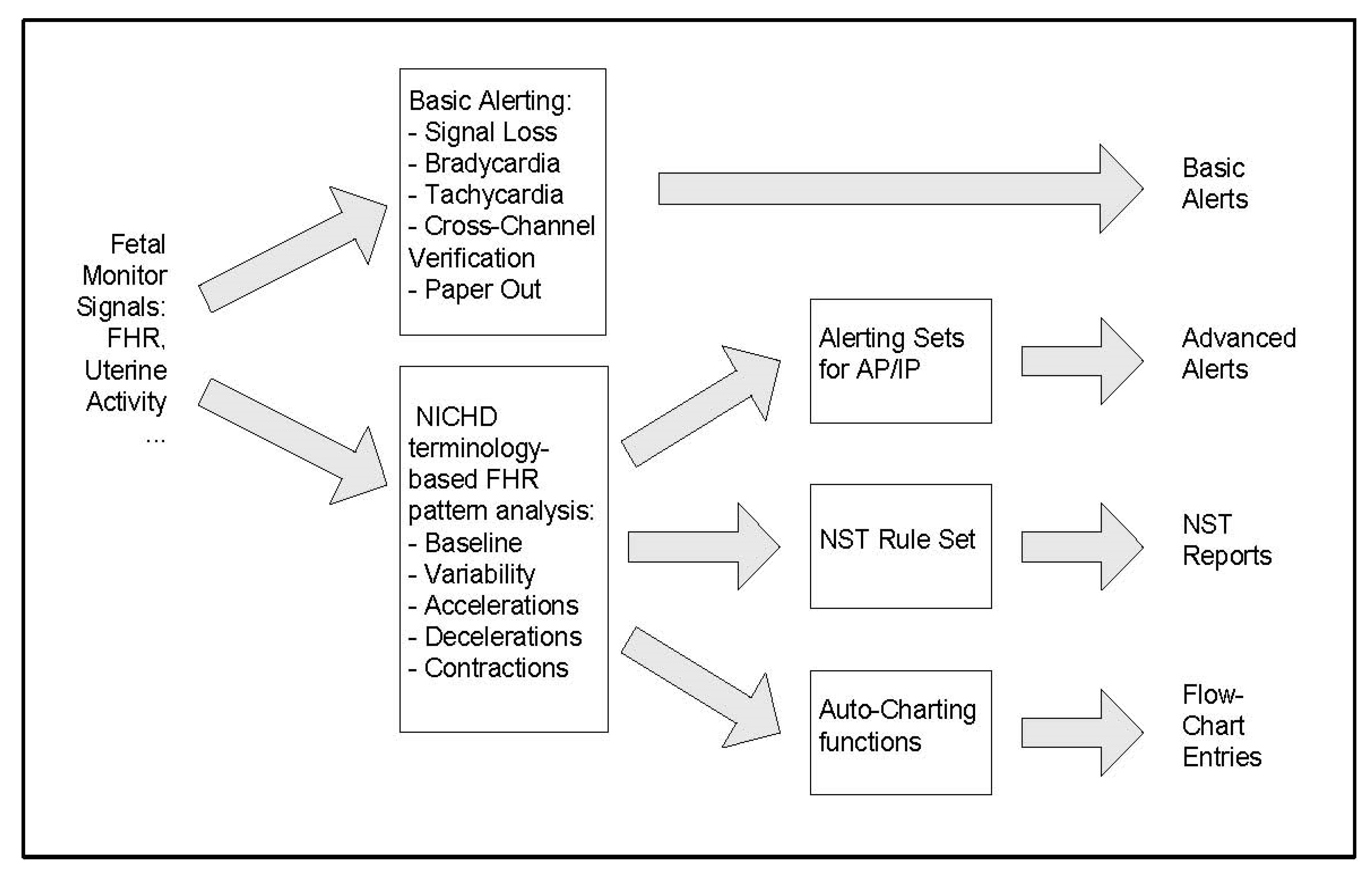 Diagnostics 15 02482 g002 Diagnostics 15 02482 g002