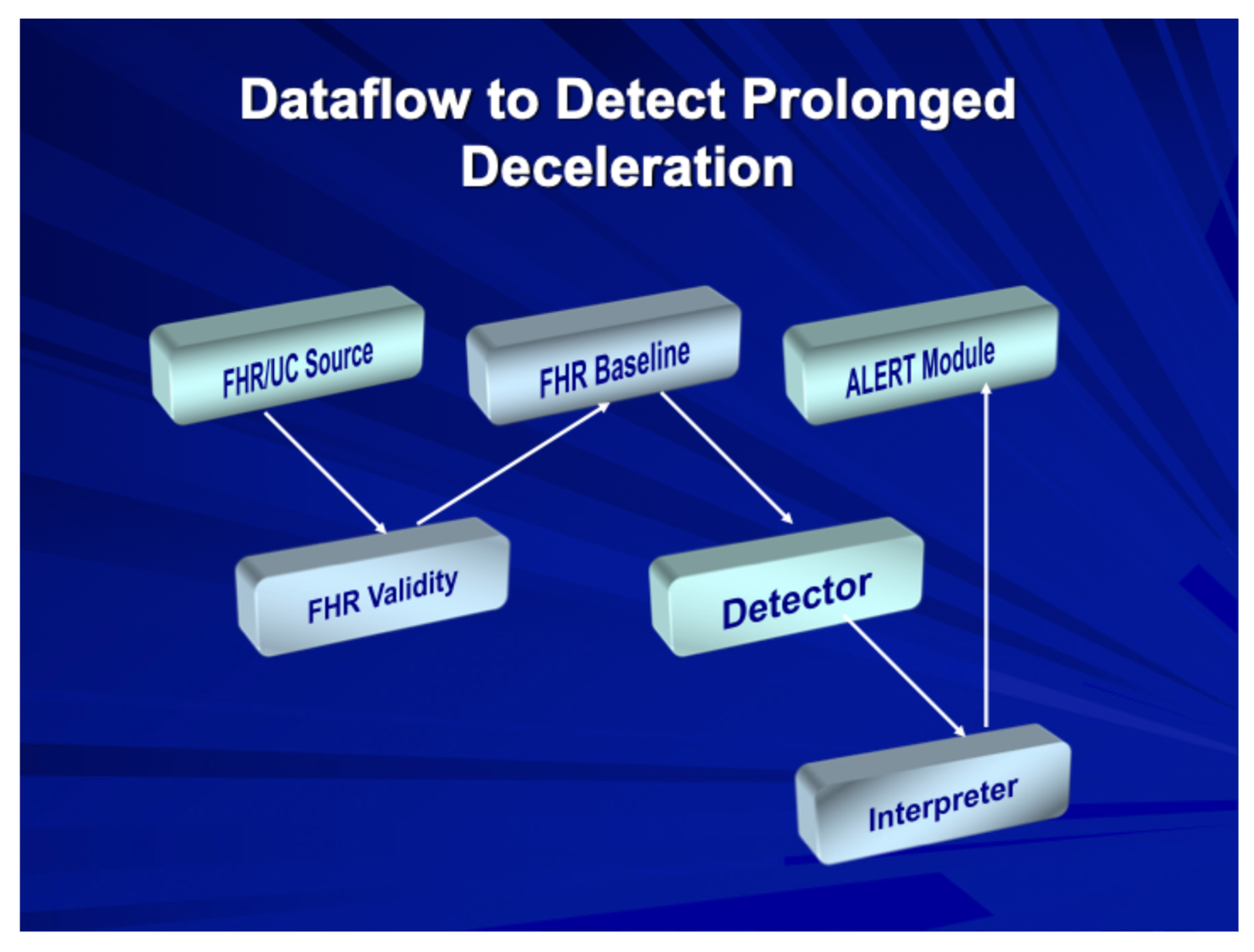 Diagnostics 15 02482 g003 Diagnostics 15 02482 g003