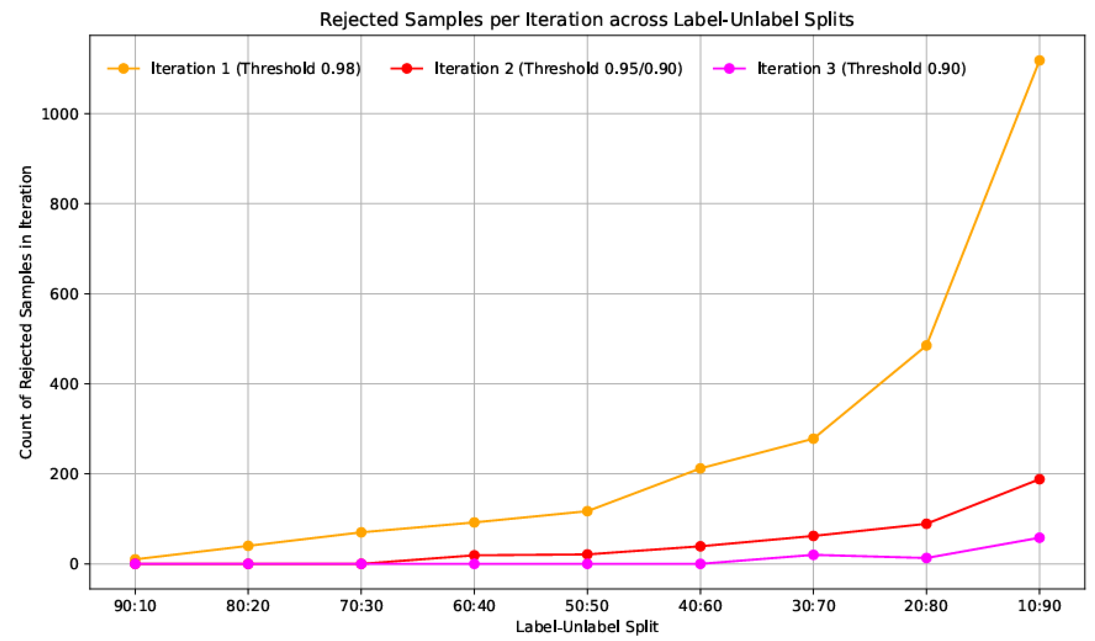 Diagnostics 15 02485 g005 Diagnostics 15 02485 g005