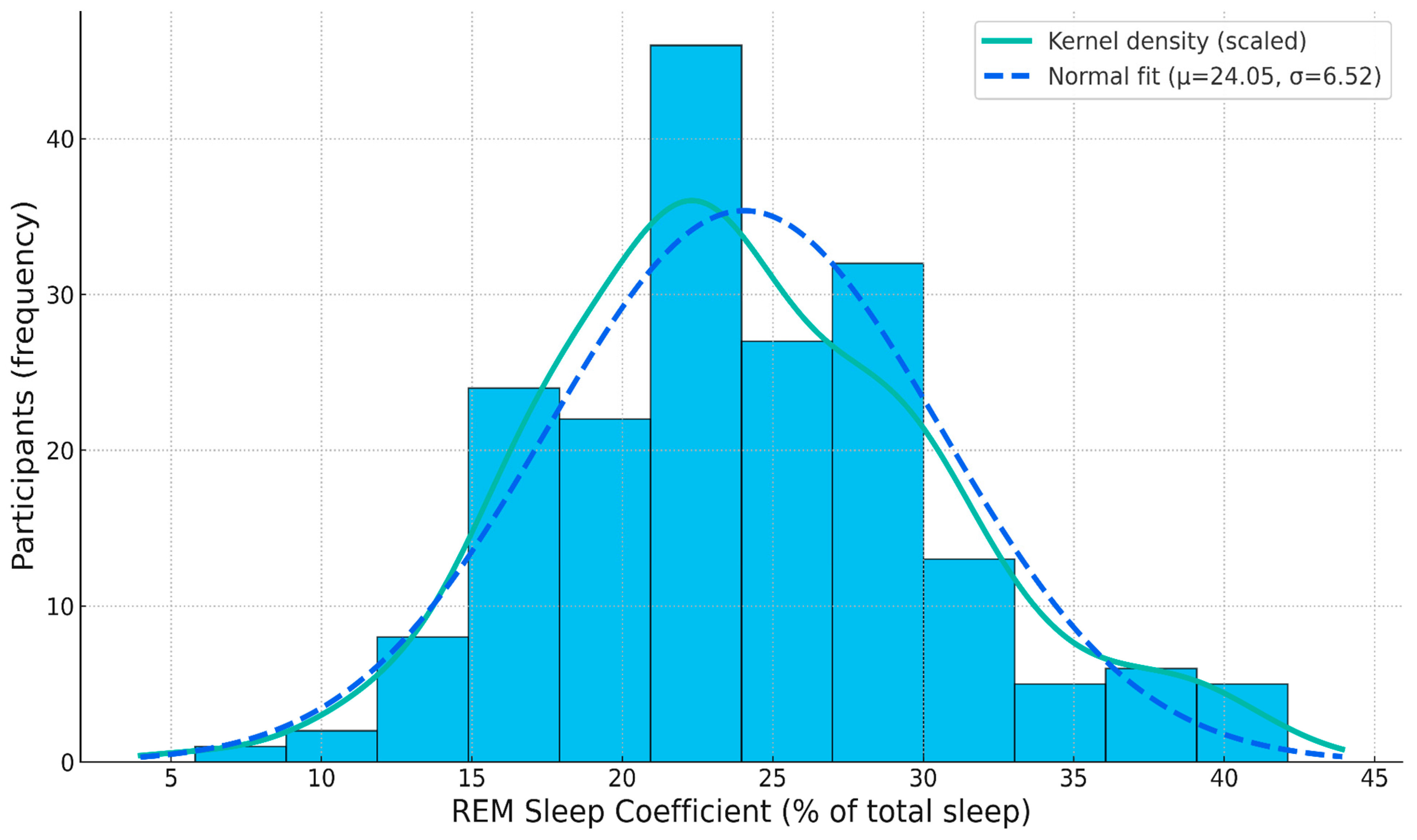 Diagnostics 15 02498 g002 Diagnostics 15 02498 g002