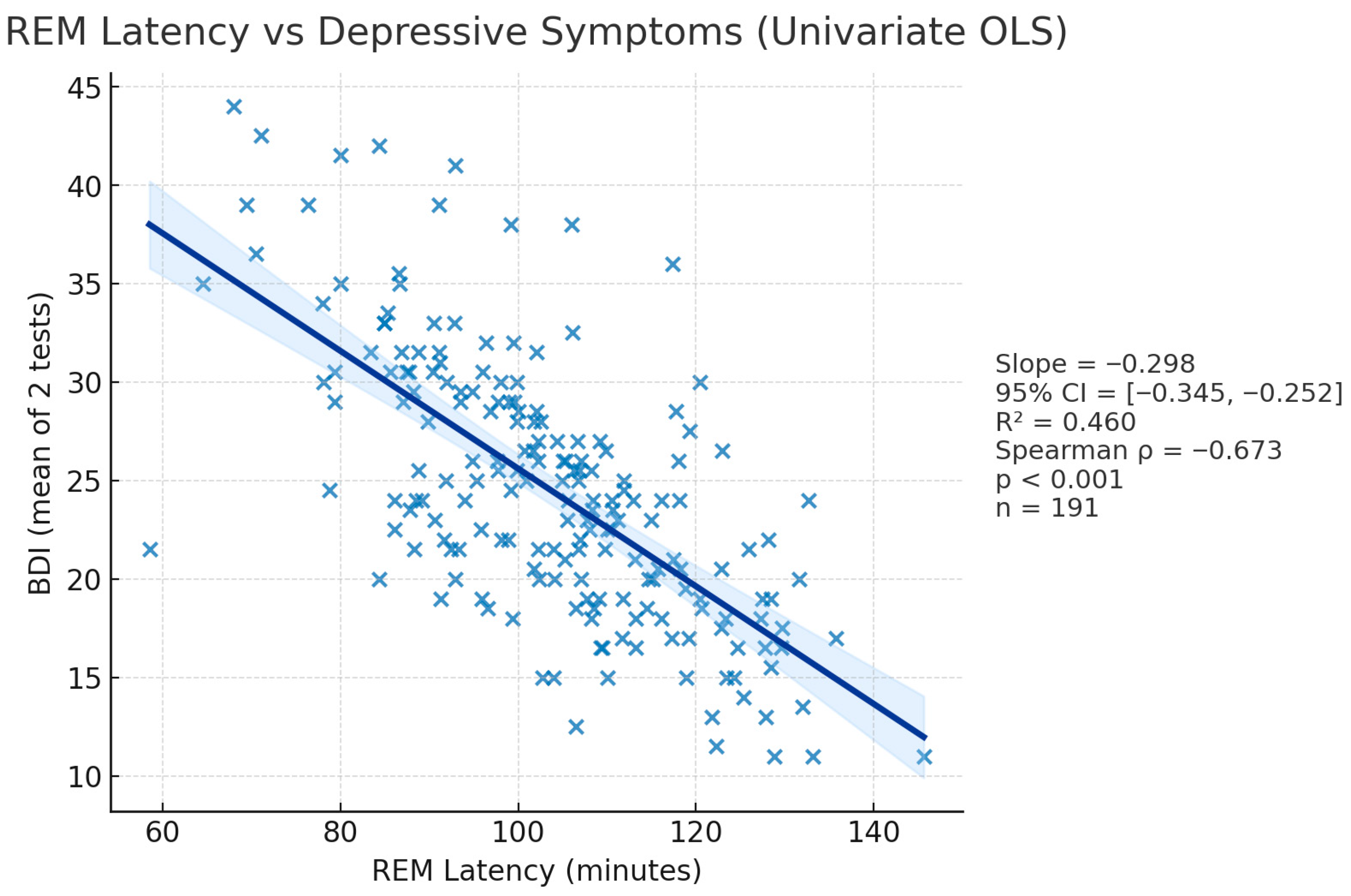 Diagnostics 15 02498 g004 Diagnostics 15 02498 g004