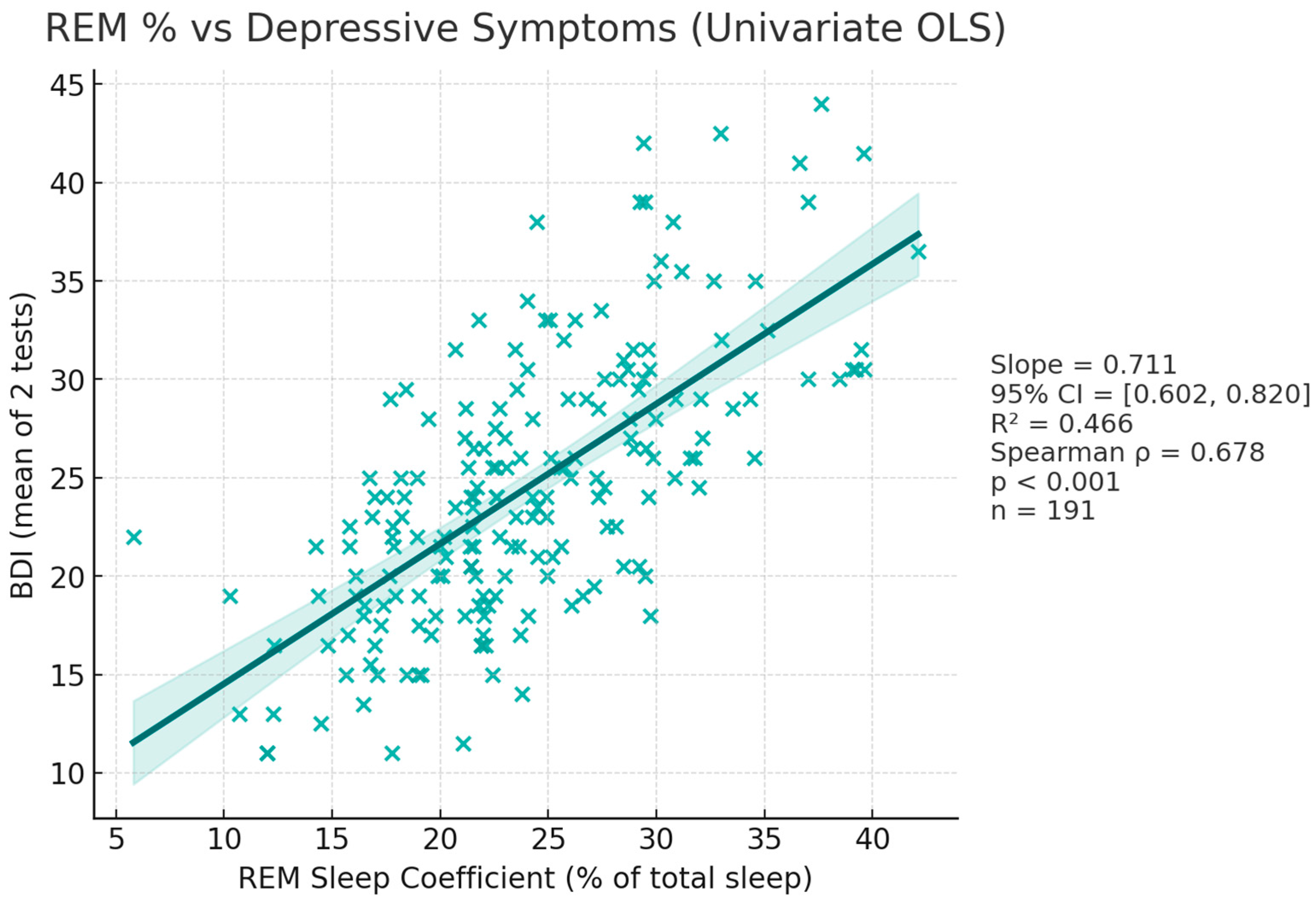 Diagnostics 15 02498 g005 Diagnostics 15 02498 g005