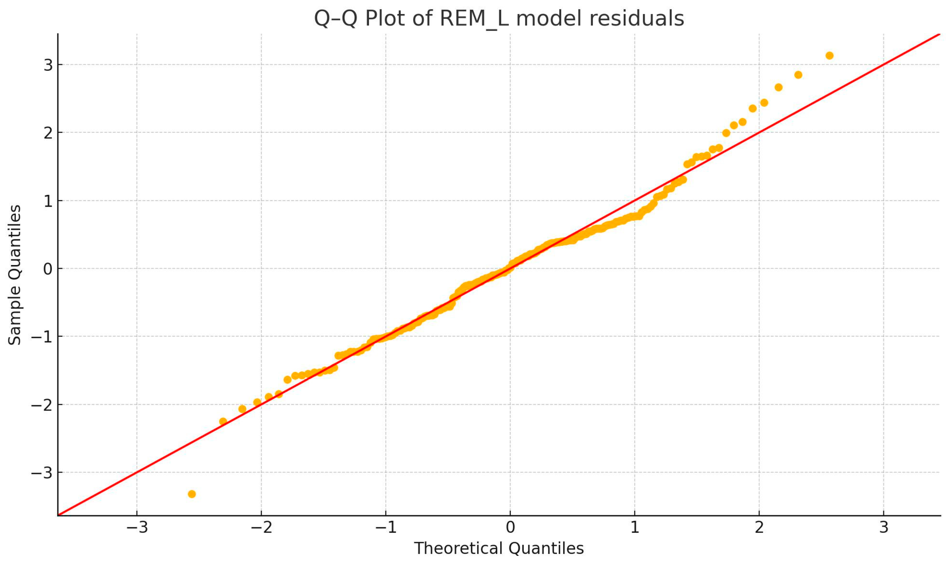 Diagnostics 15 02498 g006 Diagnostics 15 02498 g006