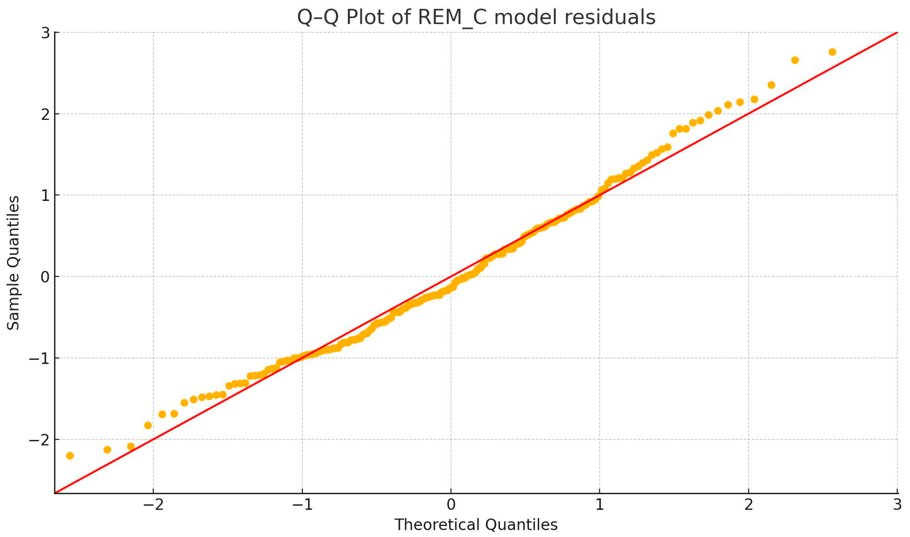 Diagnostics 15 02498 g007 Diagnostics 15 02498 g007