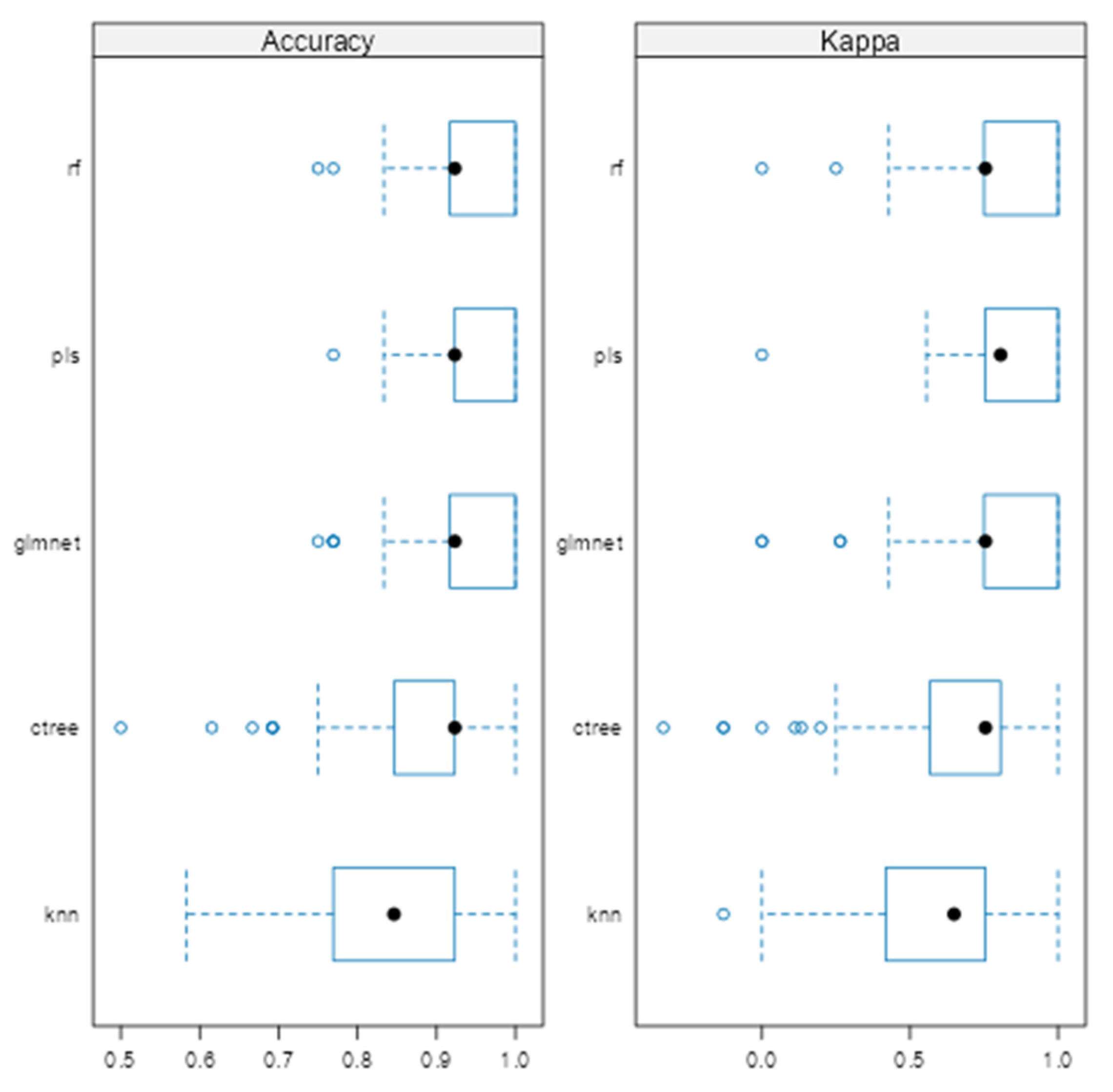 Diagnostics 15 02499 g001 Diagnostics 15 02499 g001