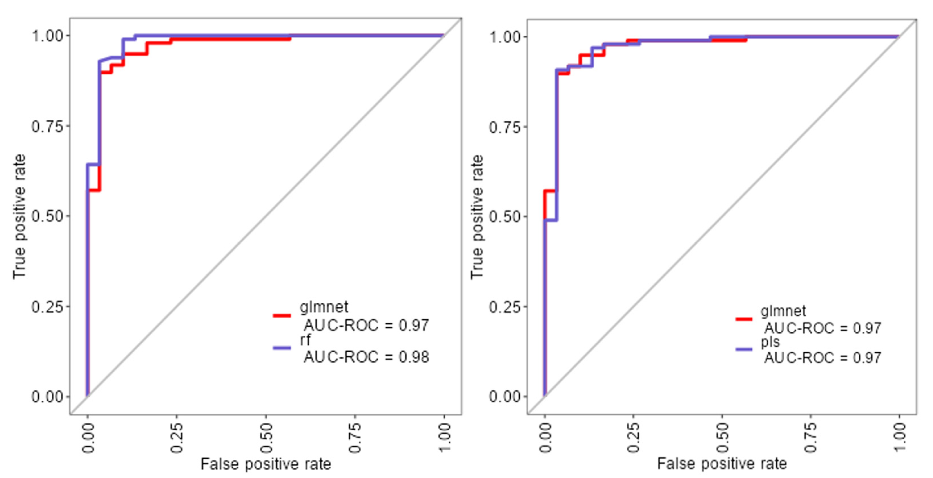 Diagnostics 15 02499 g002 Diagnostics 15 02499 g002