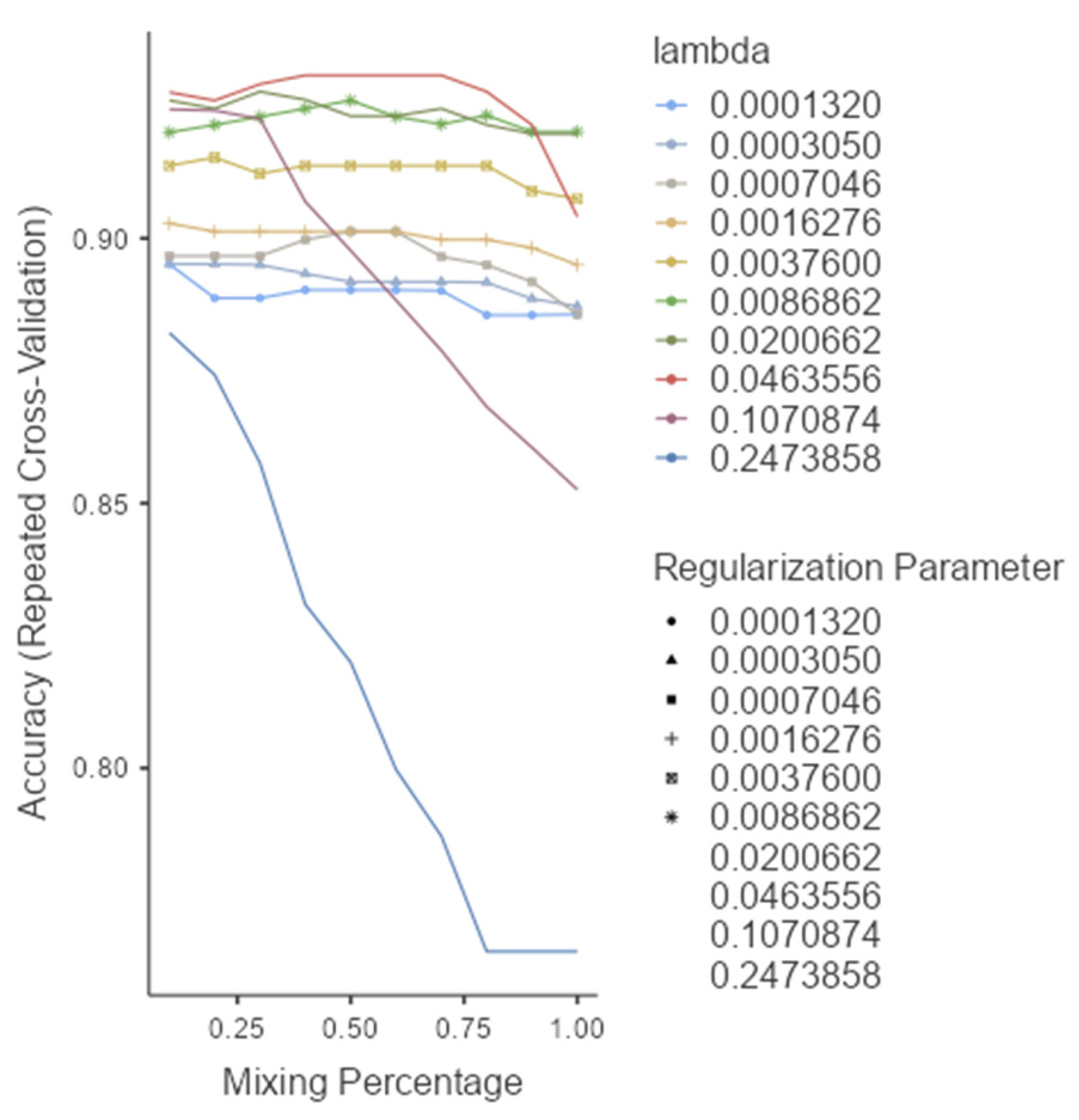 Diagnostics 15 02499 g004 Diagnostics 15 02499 g004