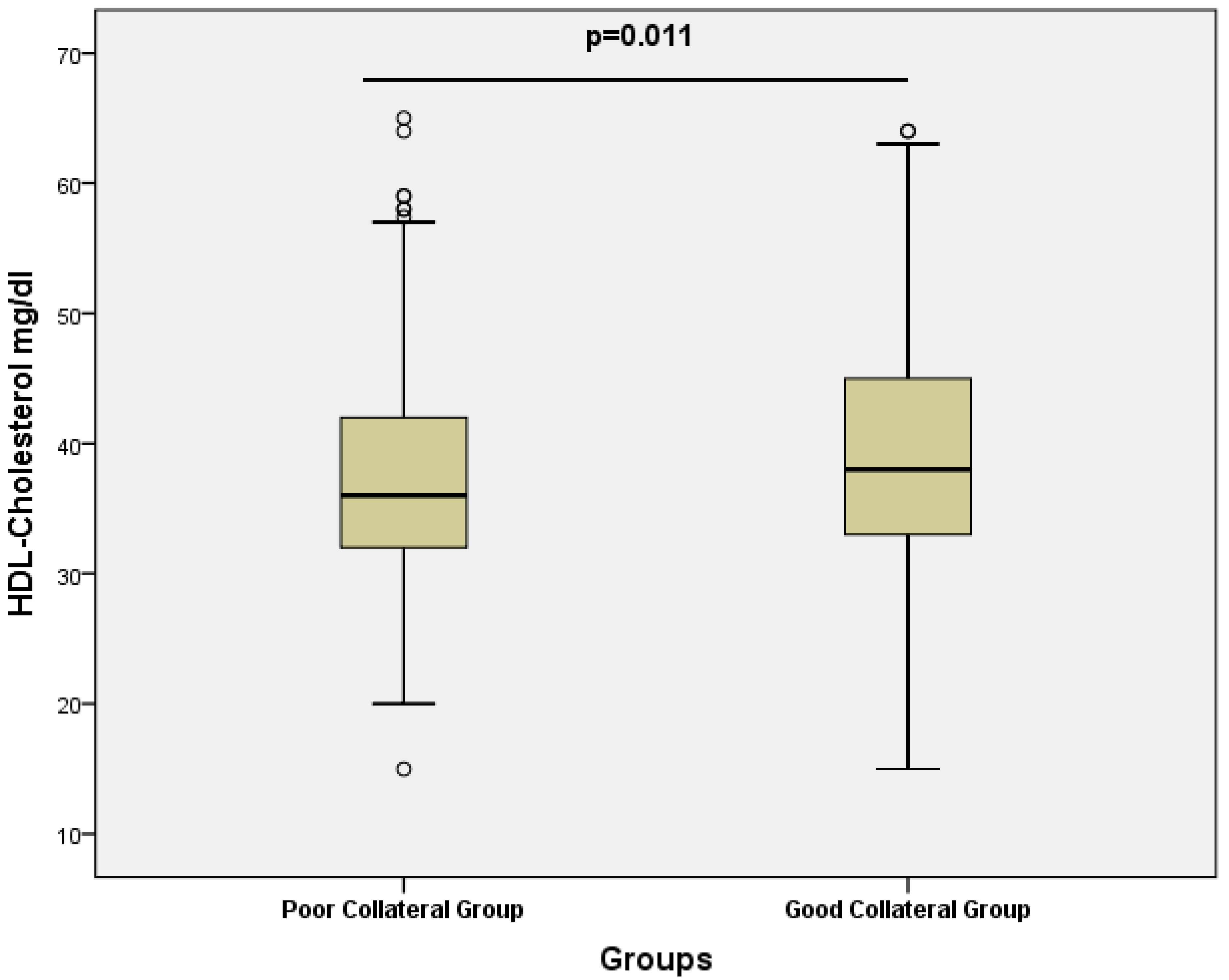 Diagnostics 15 02500 g001 Diagnostics 15 02500 g001
