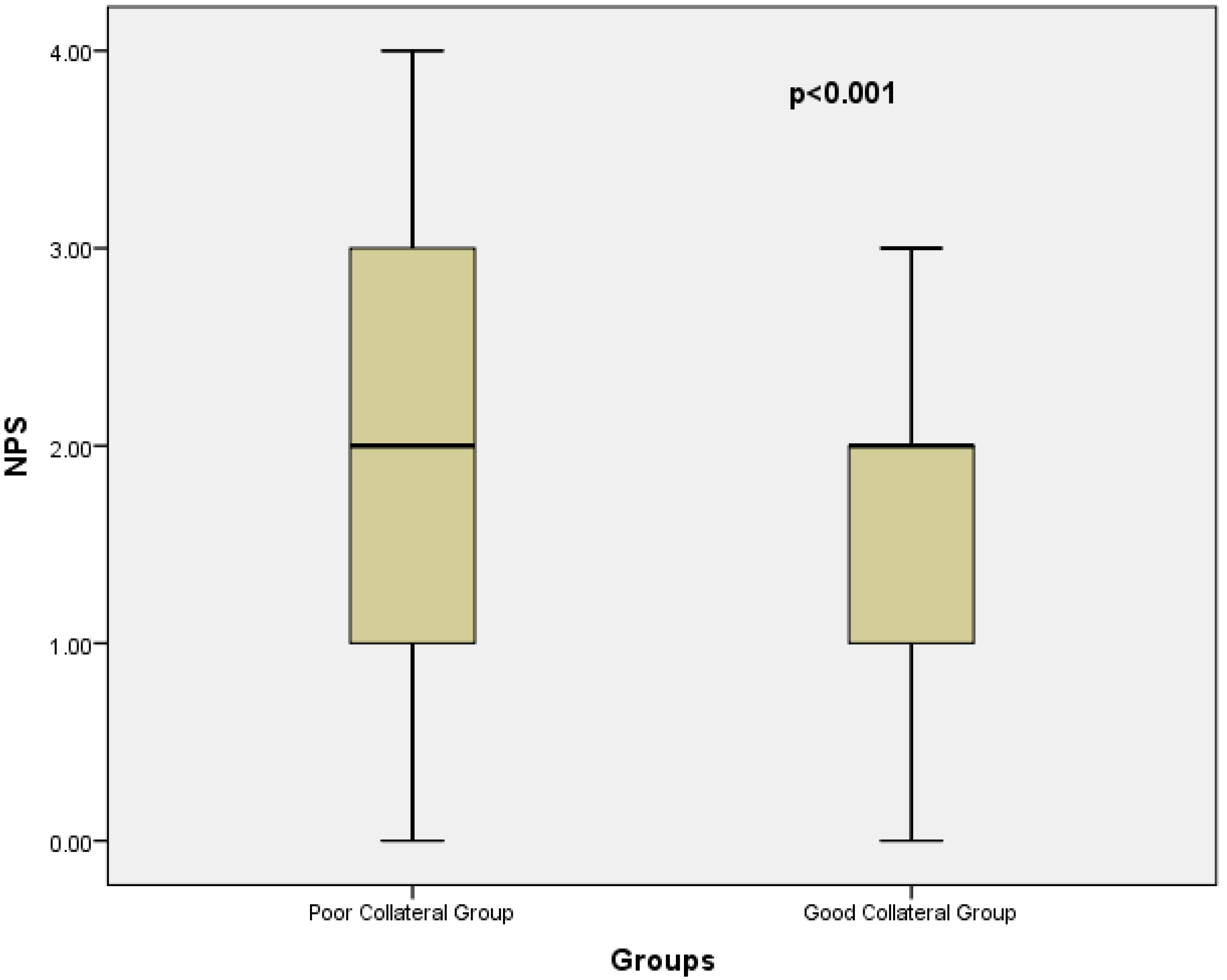 Diagnostics 15 02500 g002 Diagnostics 15 02500 g002