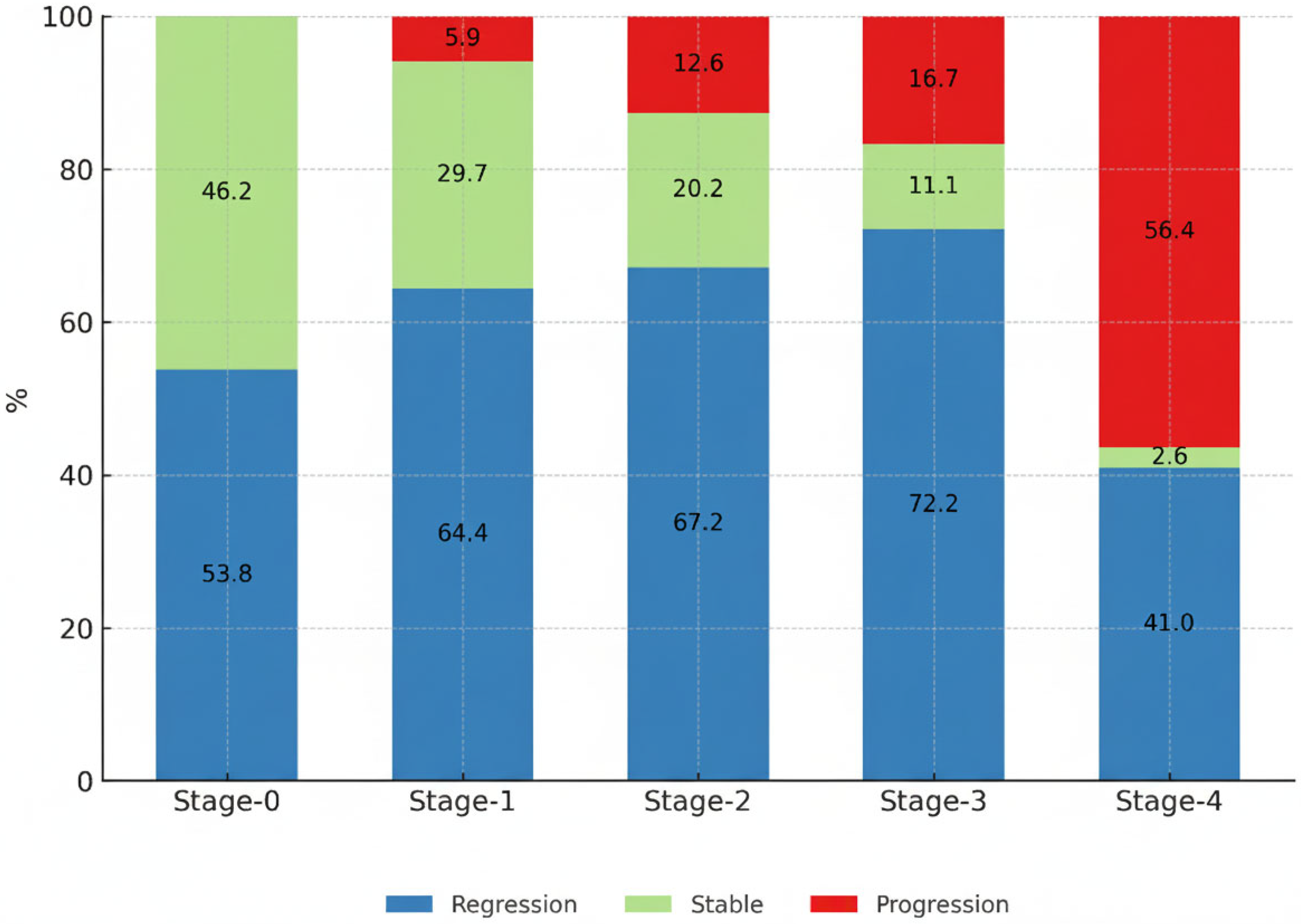 Diagnostics 15 02501 g001