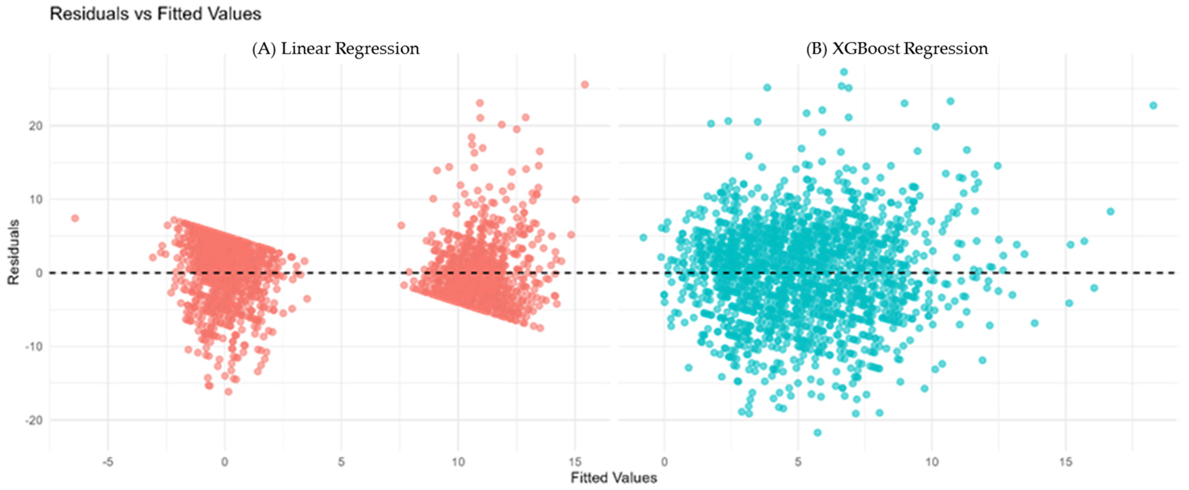 Diagnostics 15 02507 g003