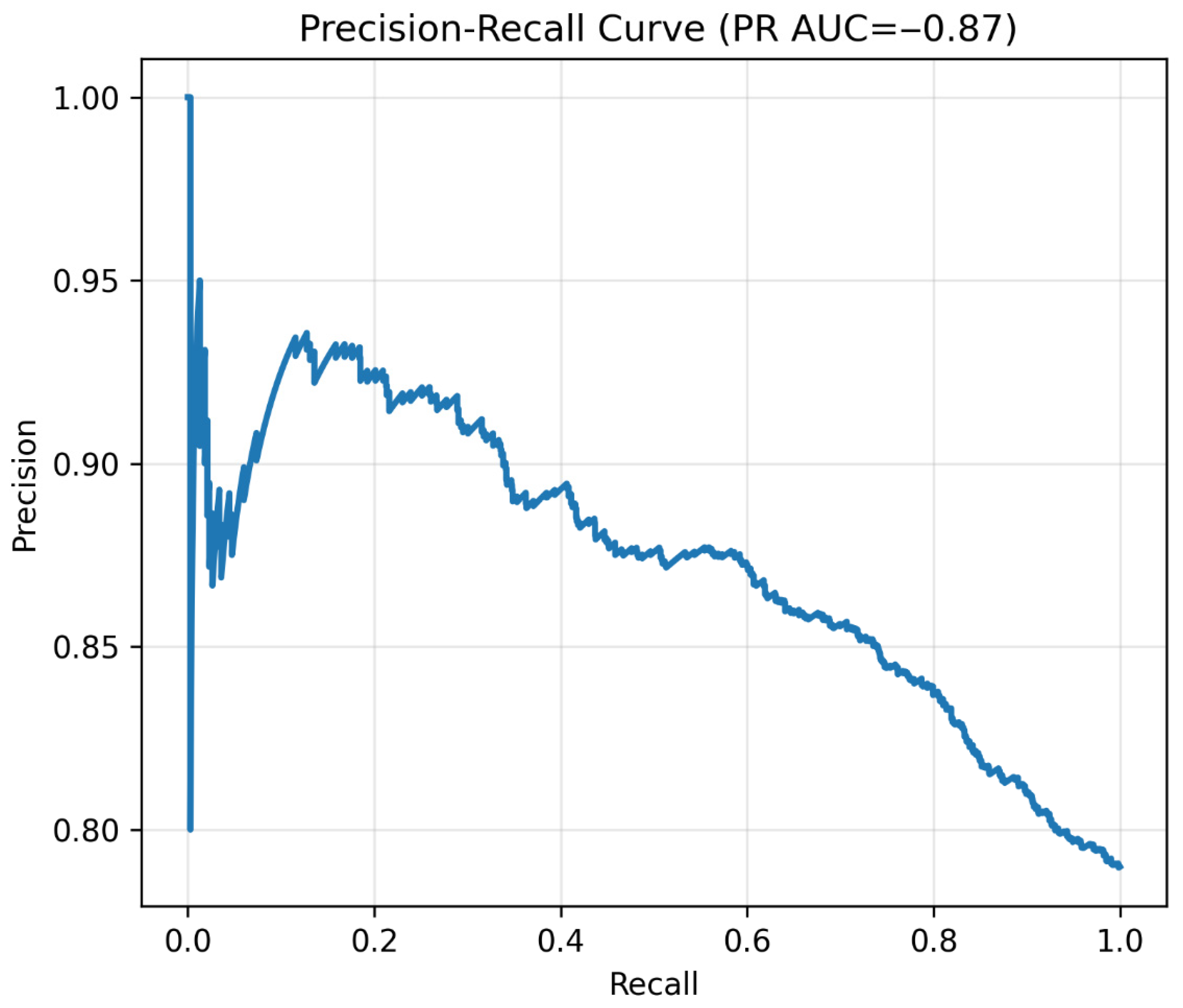 Diagnostics 15 02507 g011
