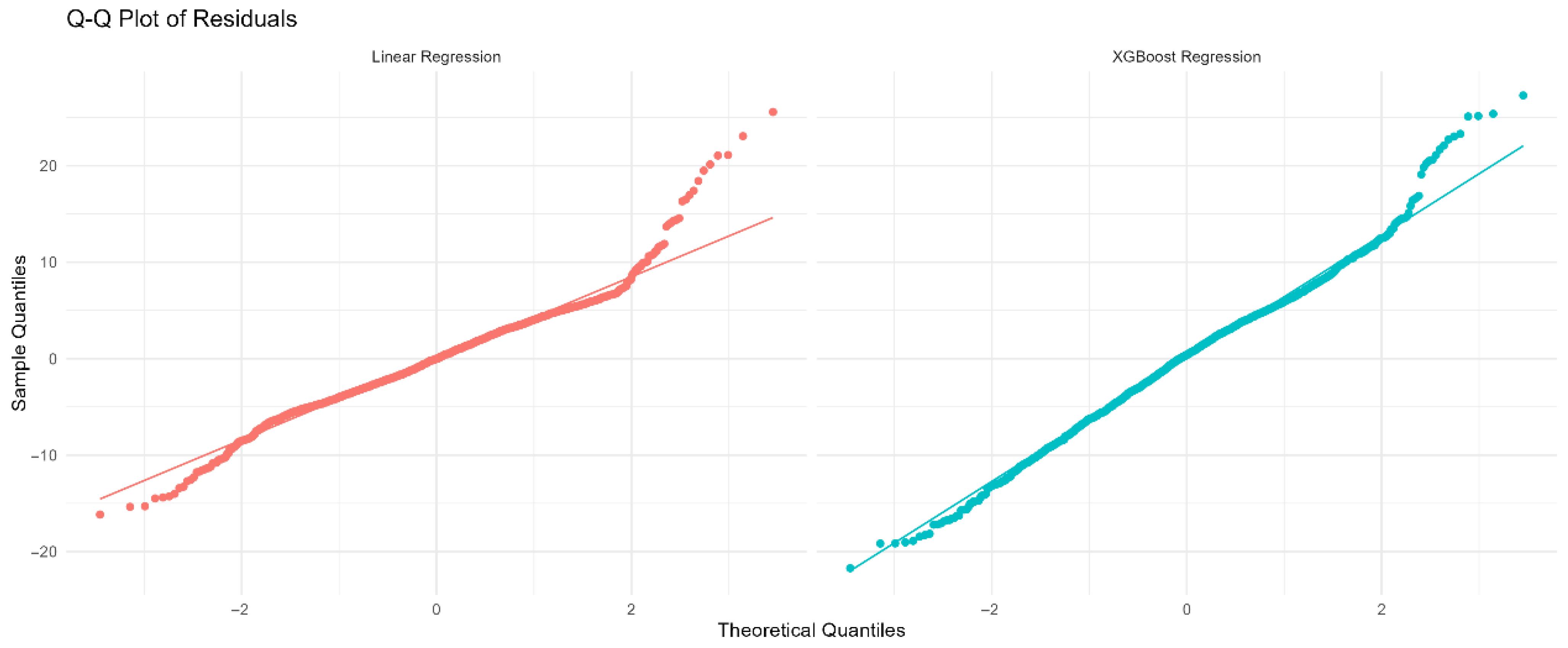 Diagnostics 15 02507 g013