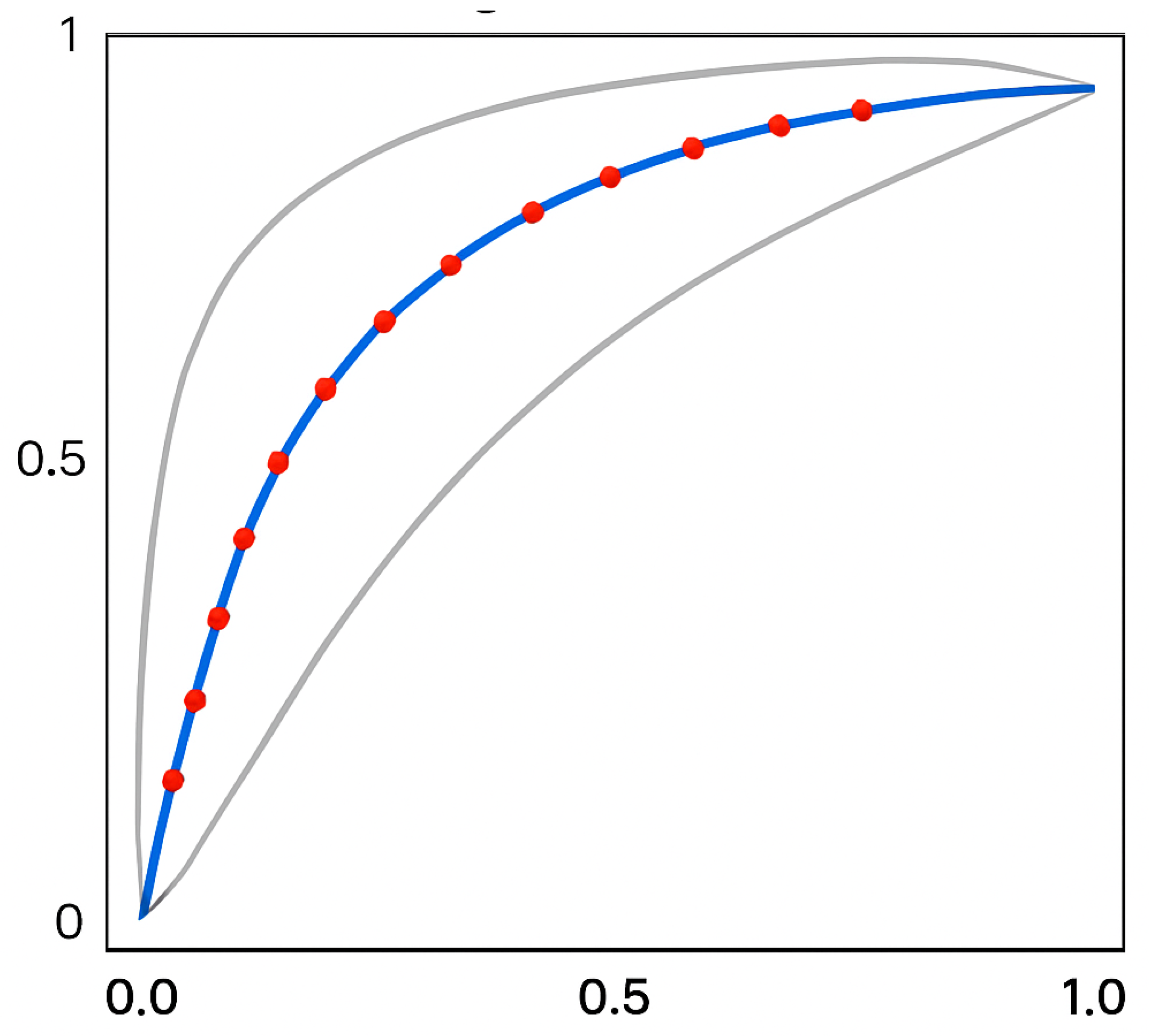 Diagnostics 15 02509 g003 Diagnostics 15 02509 g003