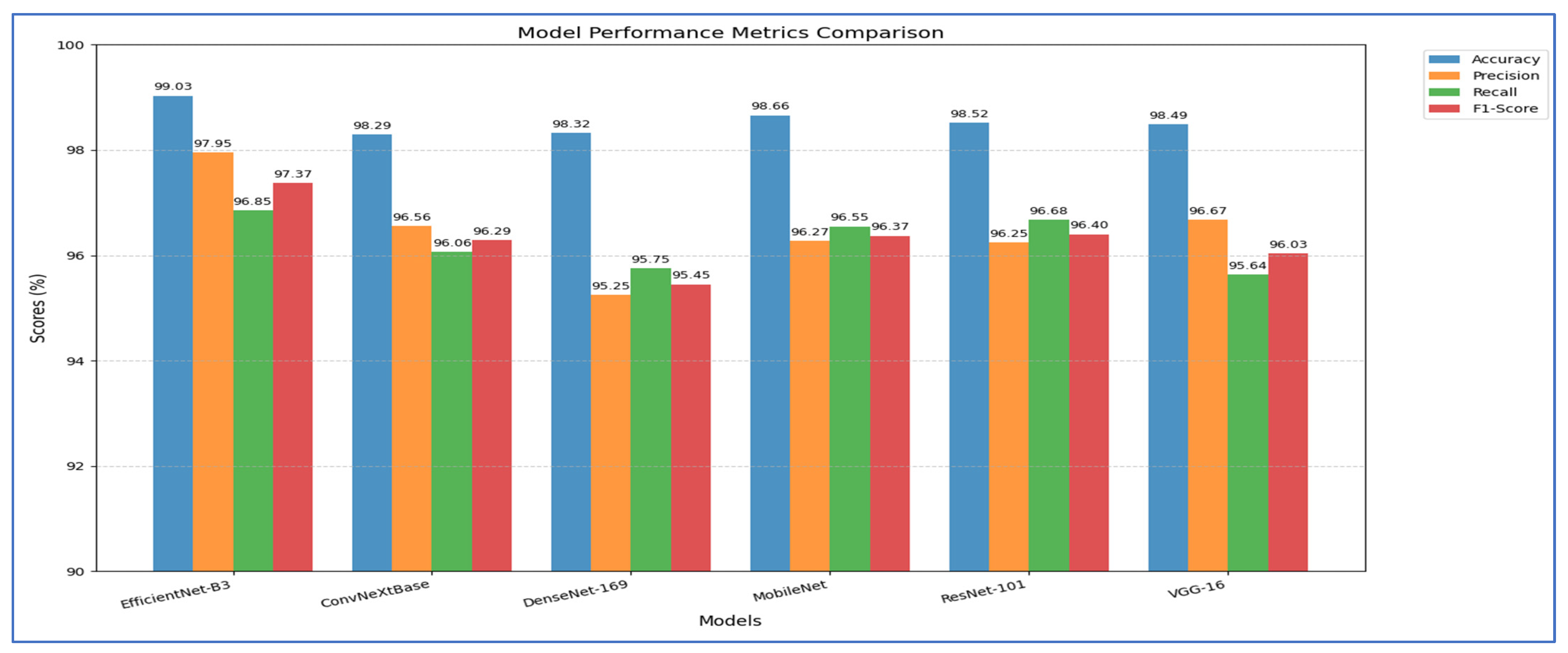 Diagnostics 15 02515 g003