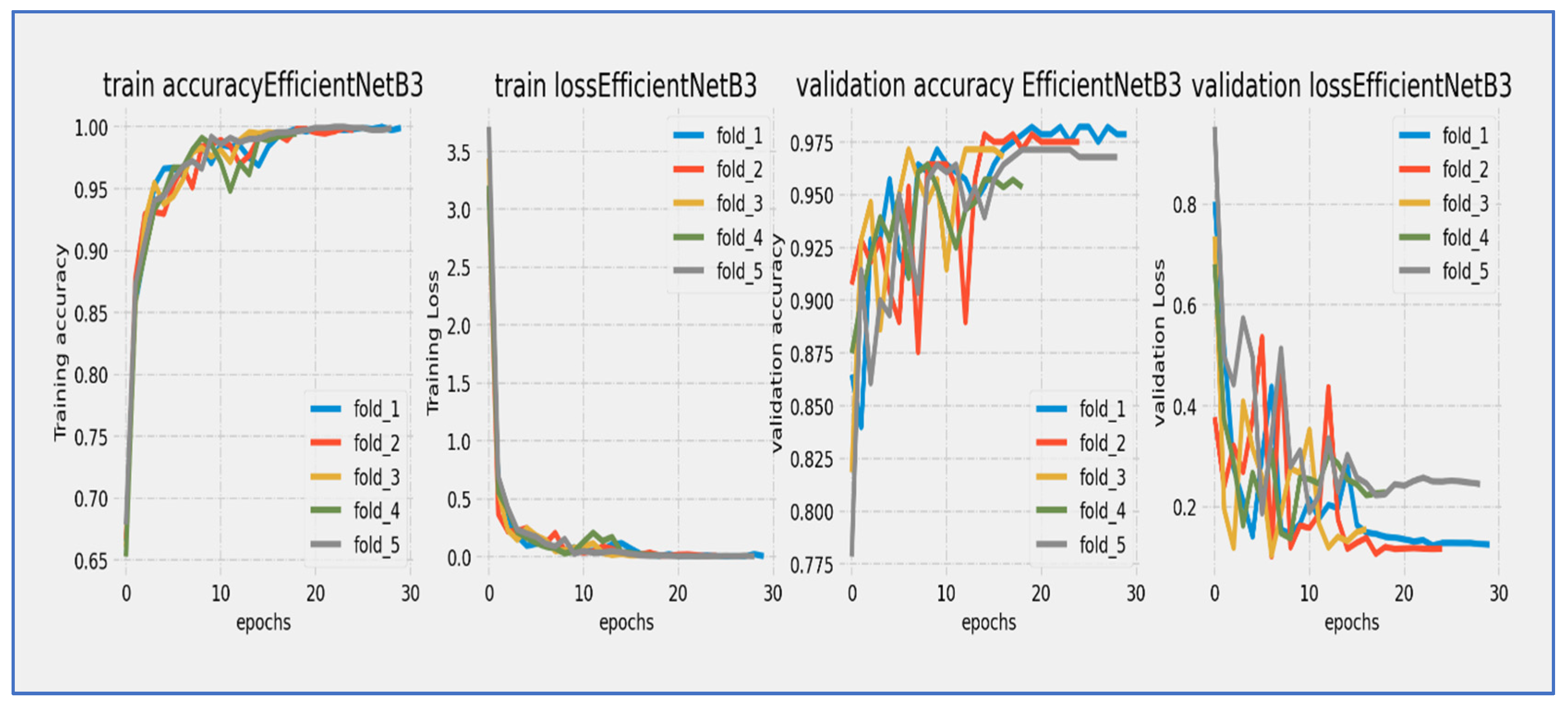 Diagnostics 15 02515 g010