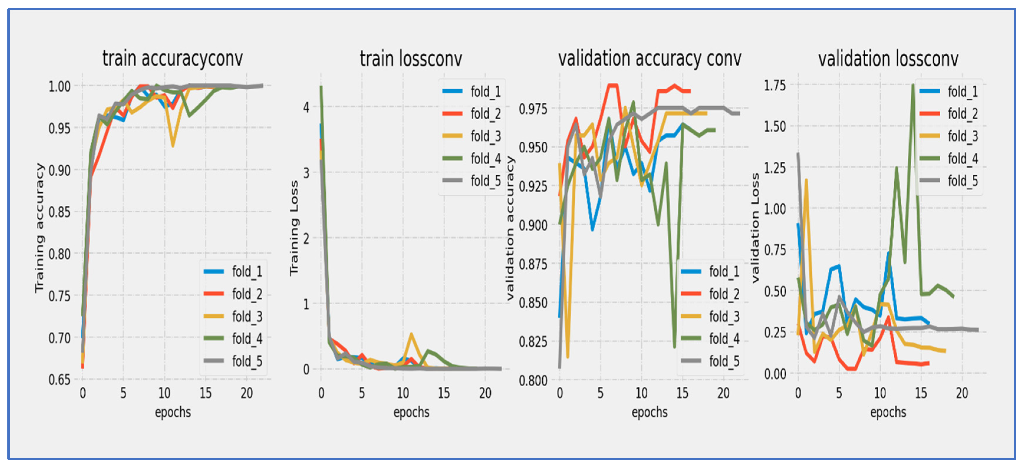 Diagnostics 15 02515 g011