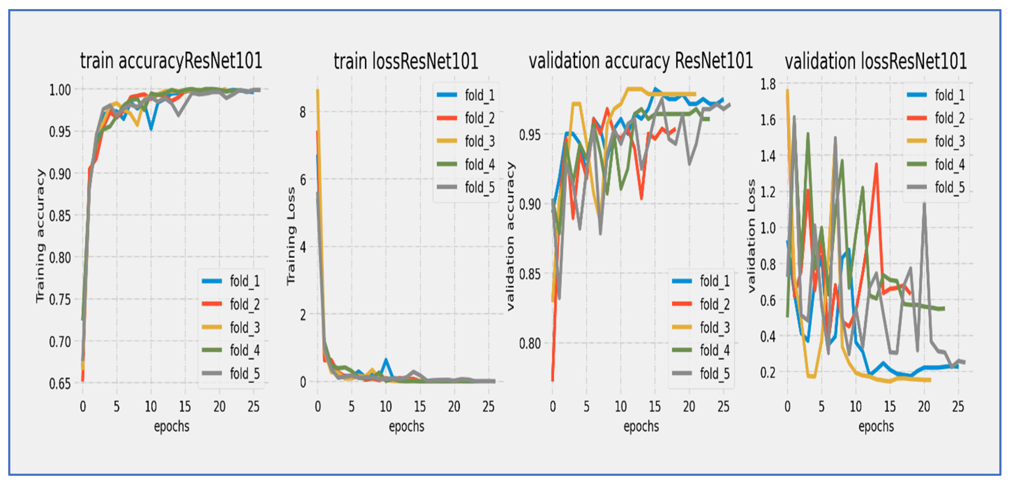 Diagnostics 15 02515 g014