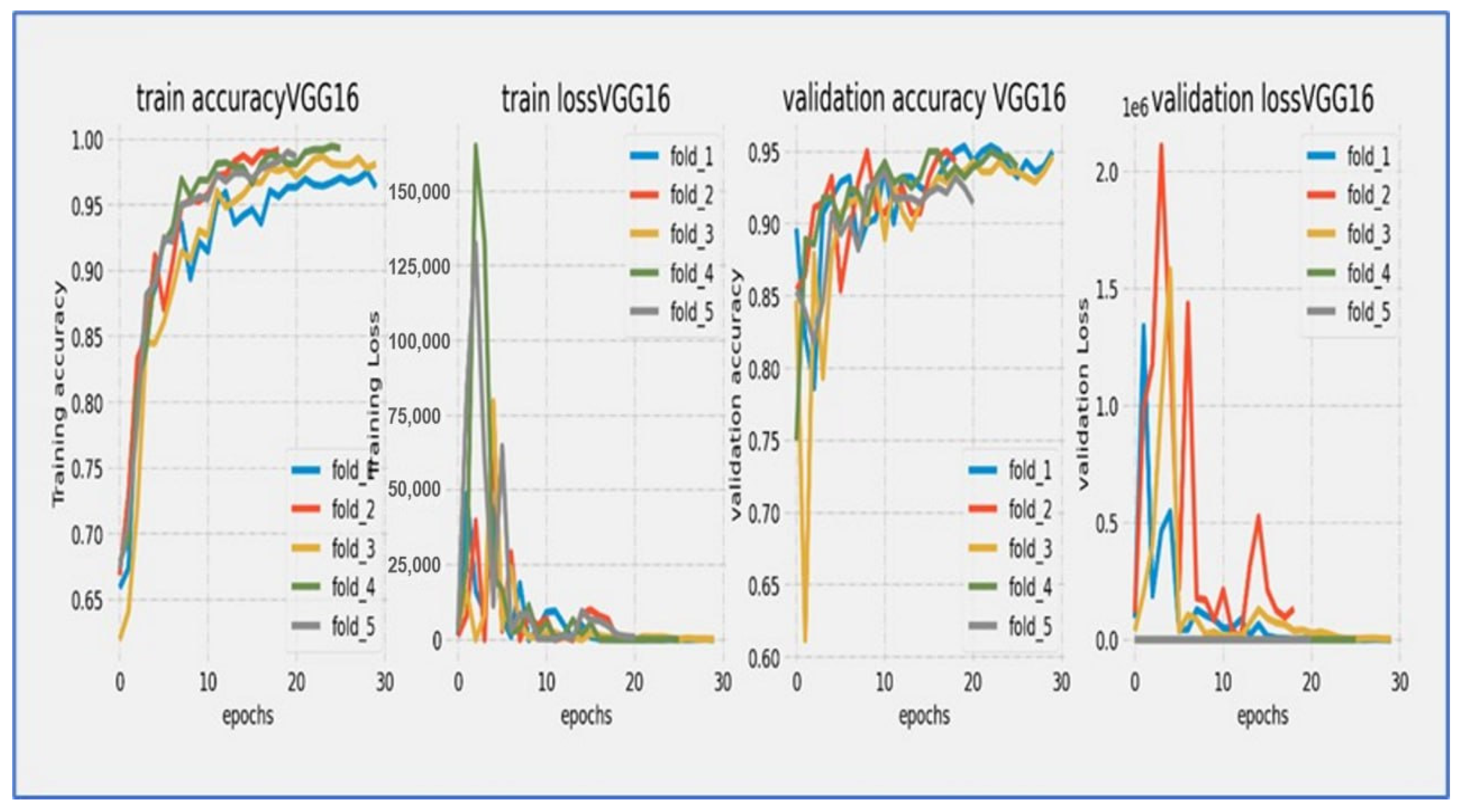 Diagnostics 15 02515 g015