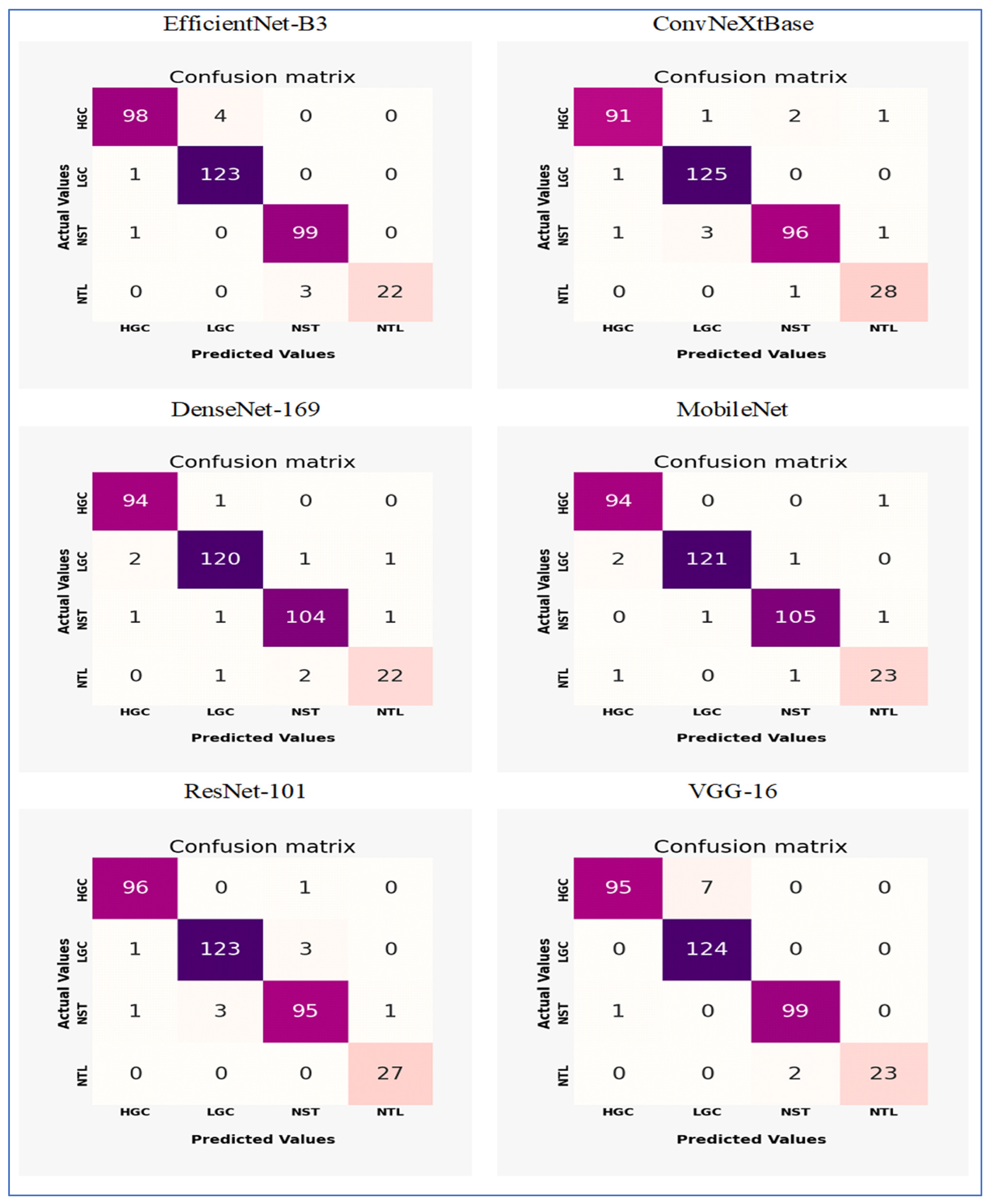 Diagnostics 15 02515 g016