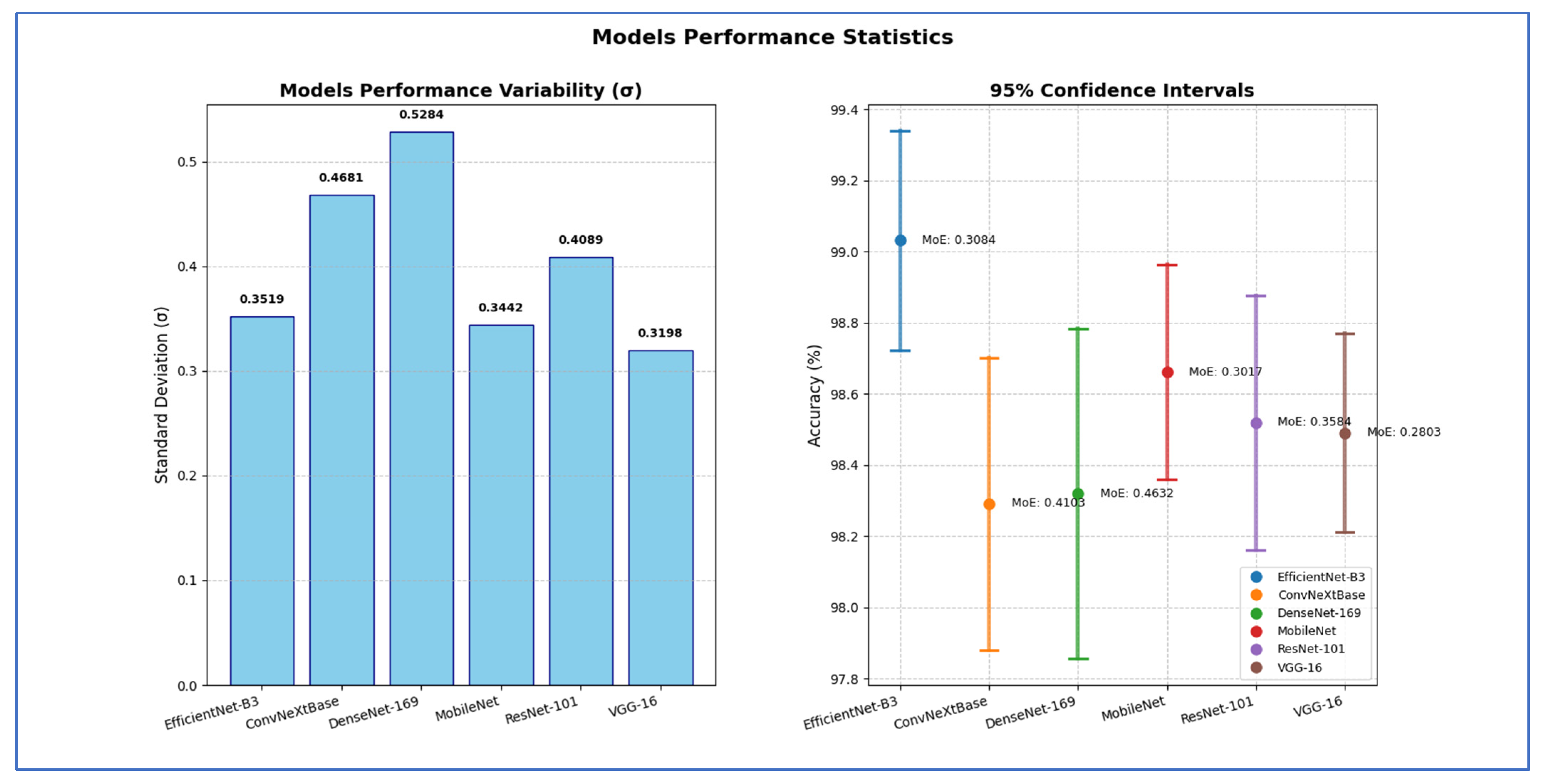 Diagnostics 15 02515 g018