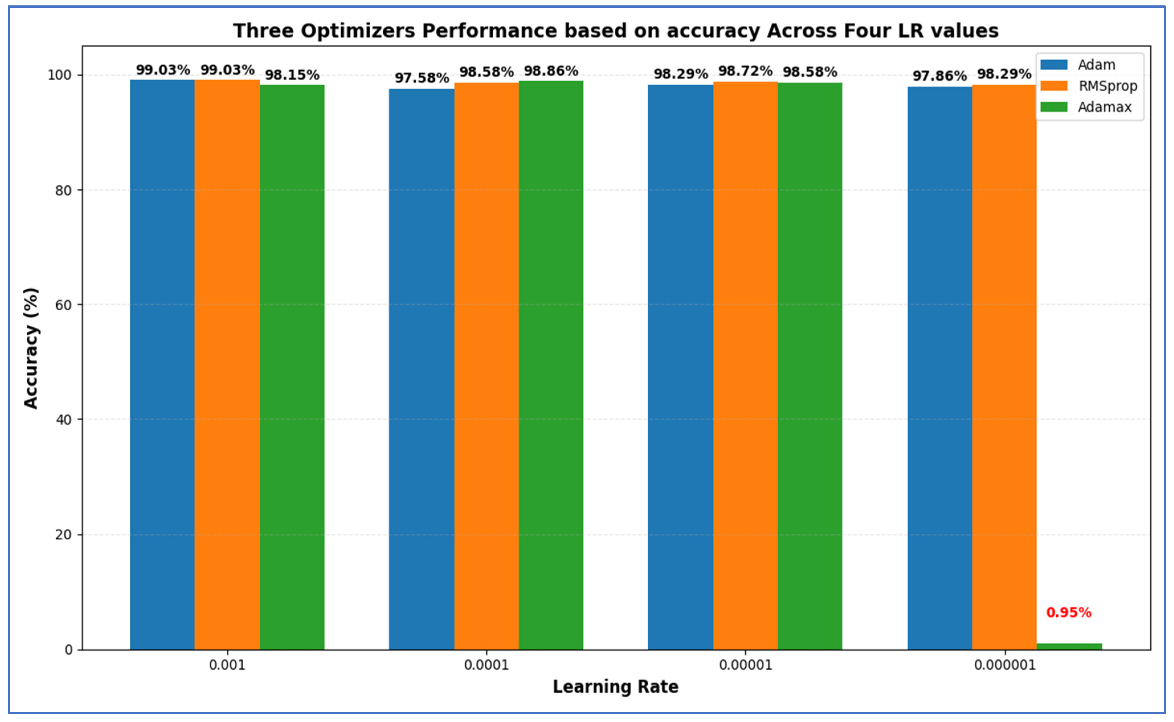 Diagnostics 15 02515 g020