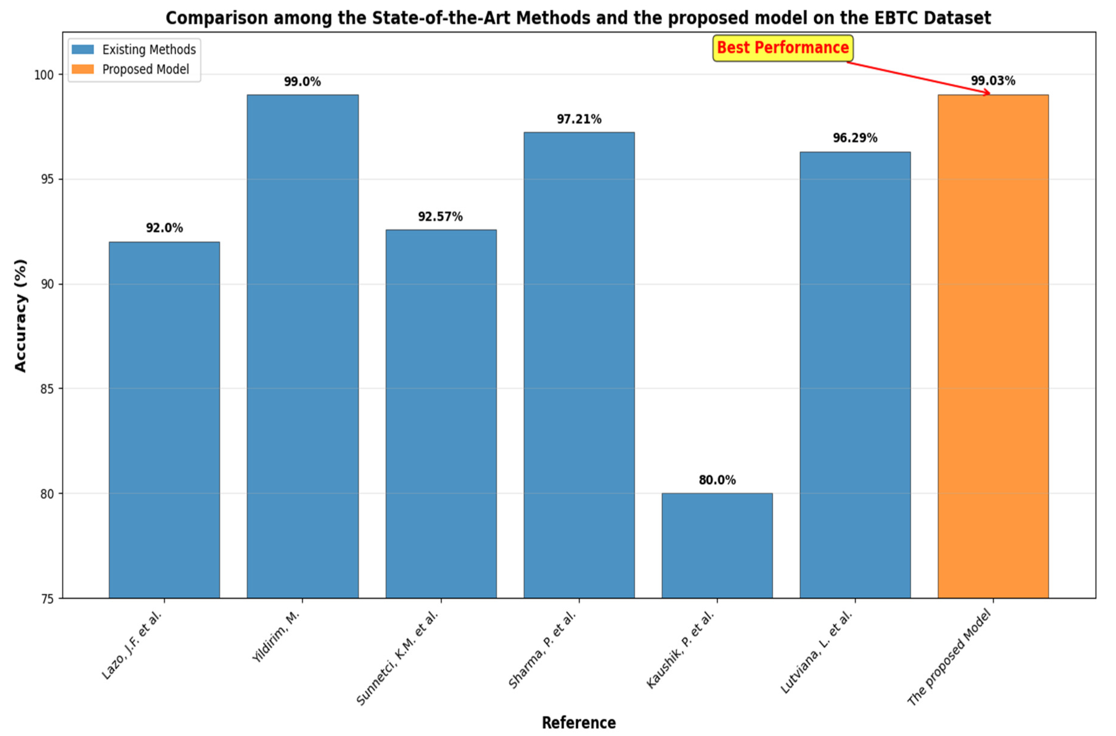 Diagnostics 15 02515 g021