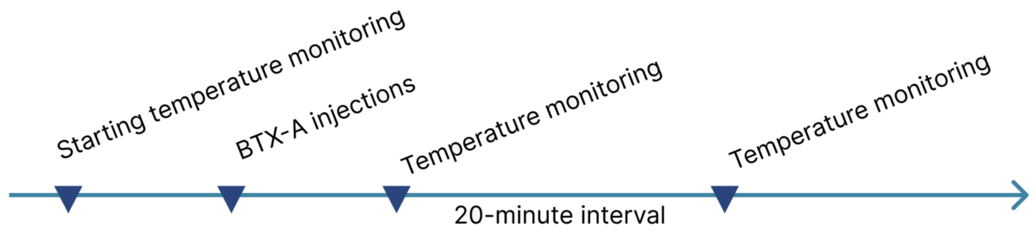 Diagnostics 15 02519 g007