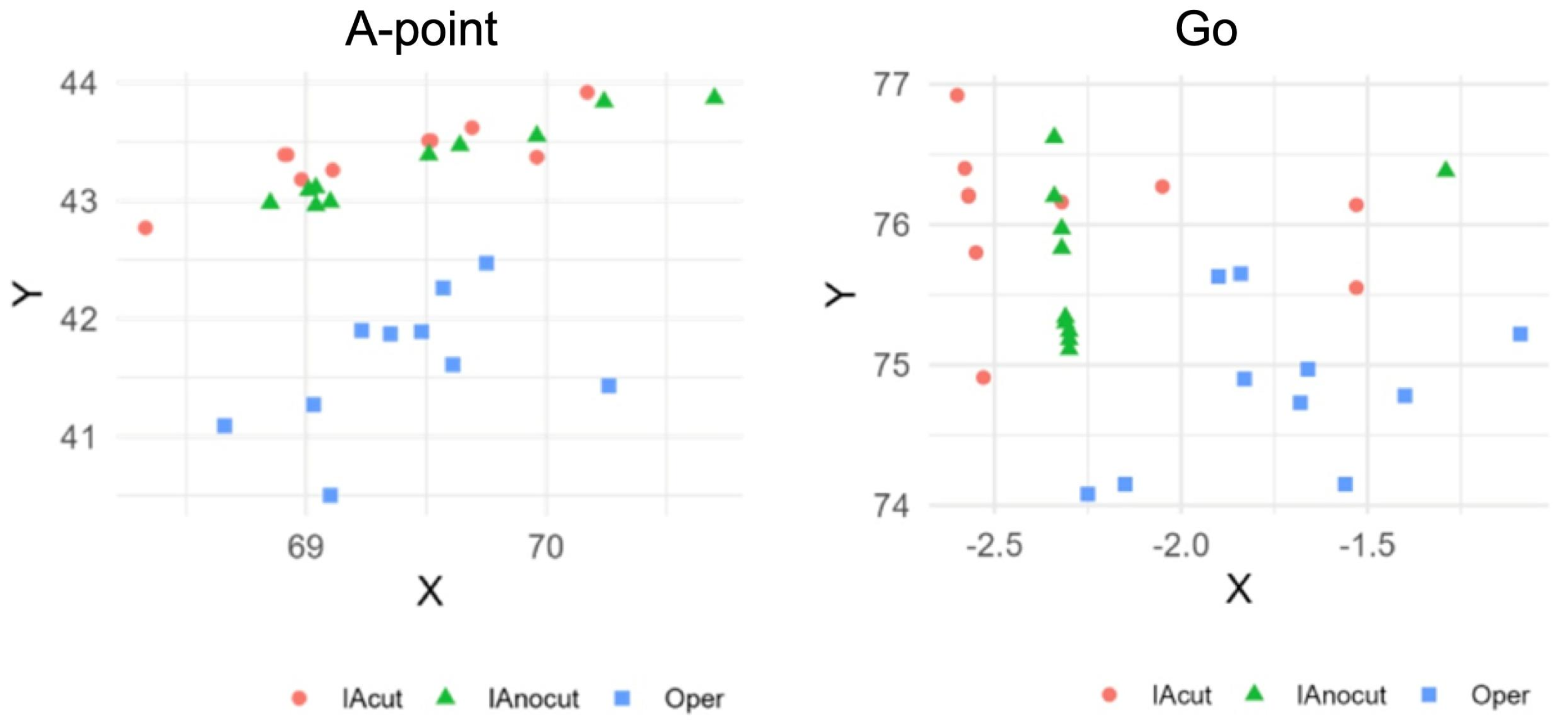 Diagnostics 15 02521 g003 Diagnostics 15 02521 g003