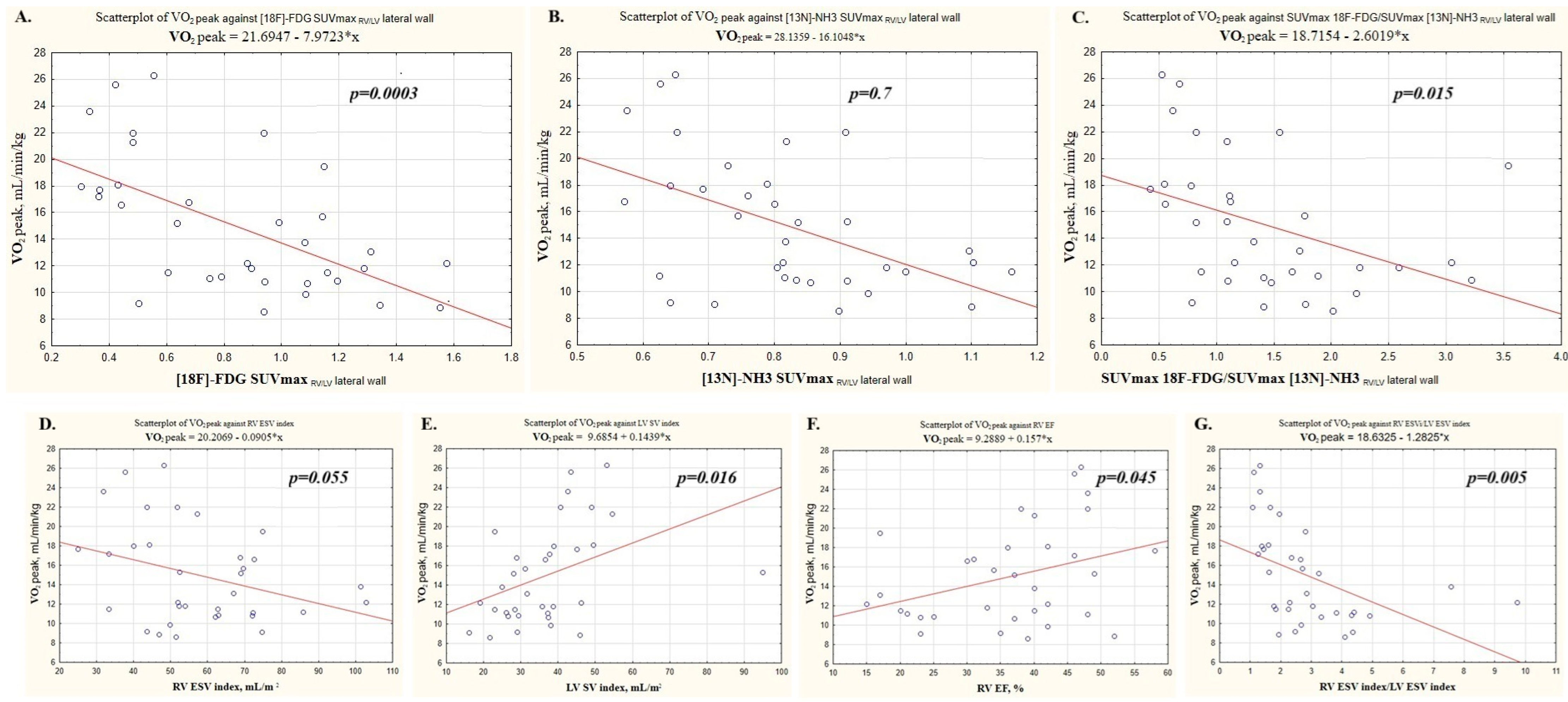 Diagnostics 15 02523 g001