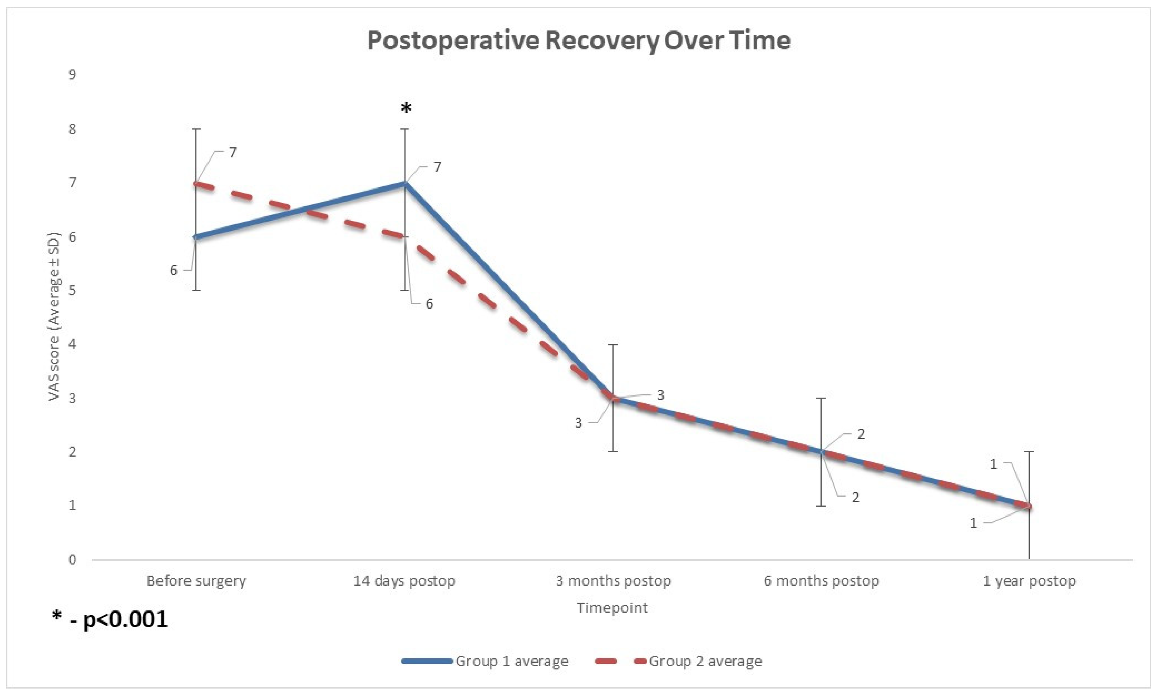 Diagnostics 15 02524 g003
