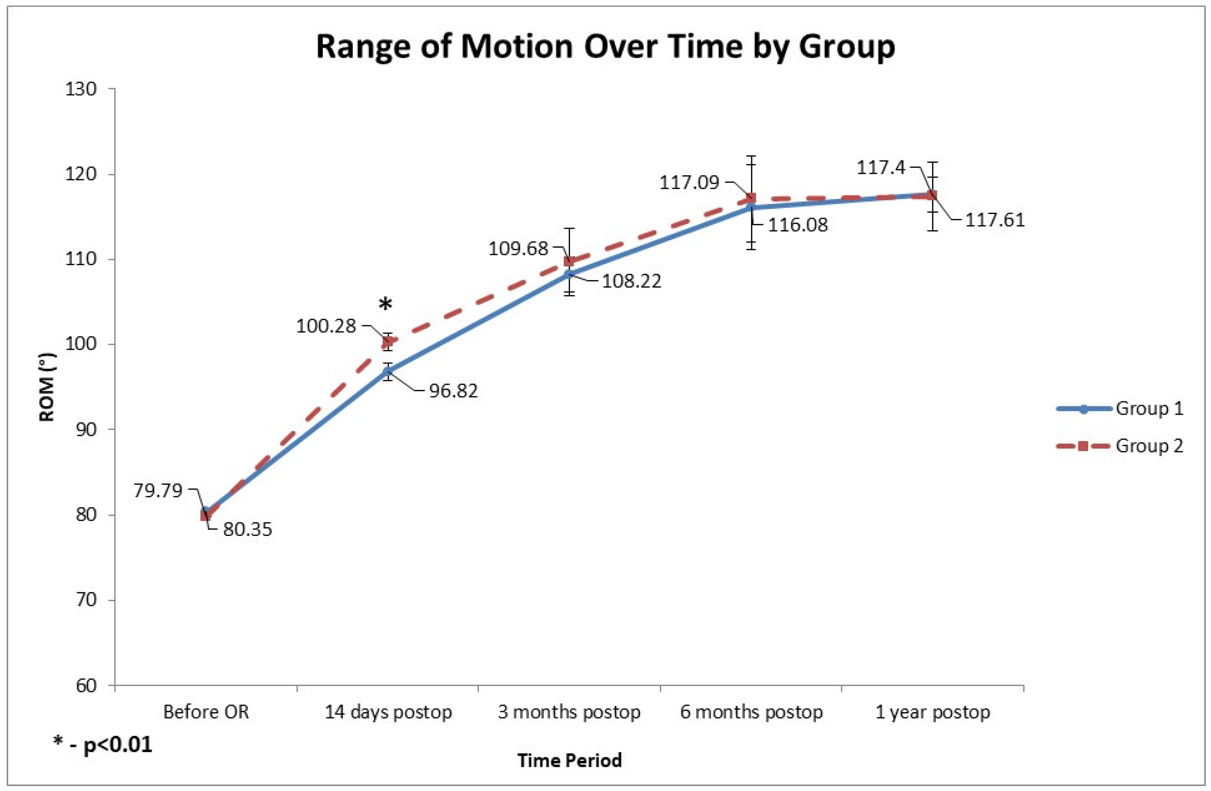 Diagnostics 15 02524 g005