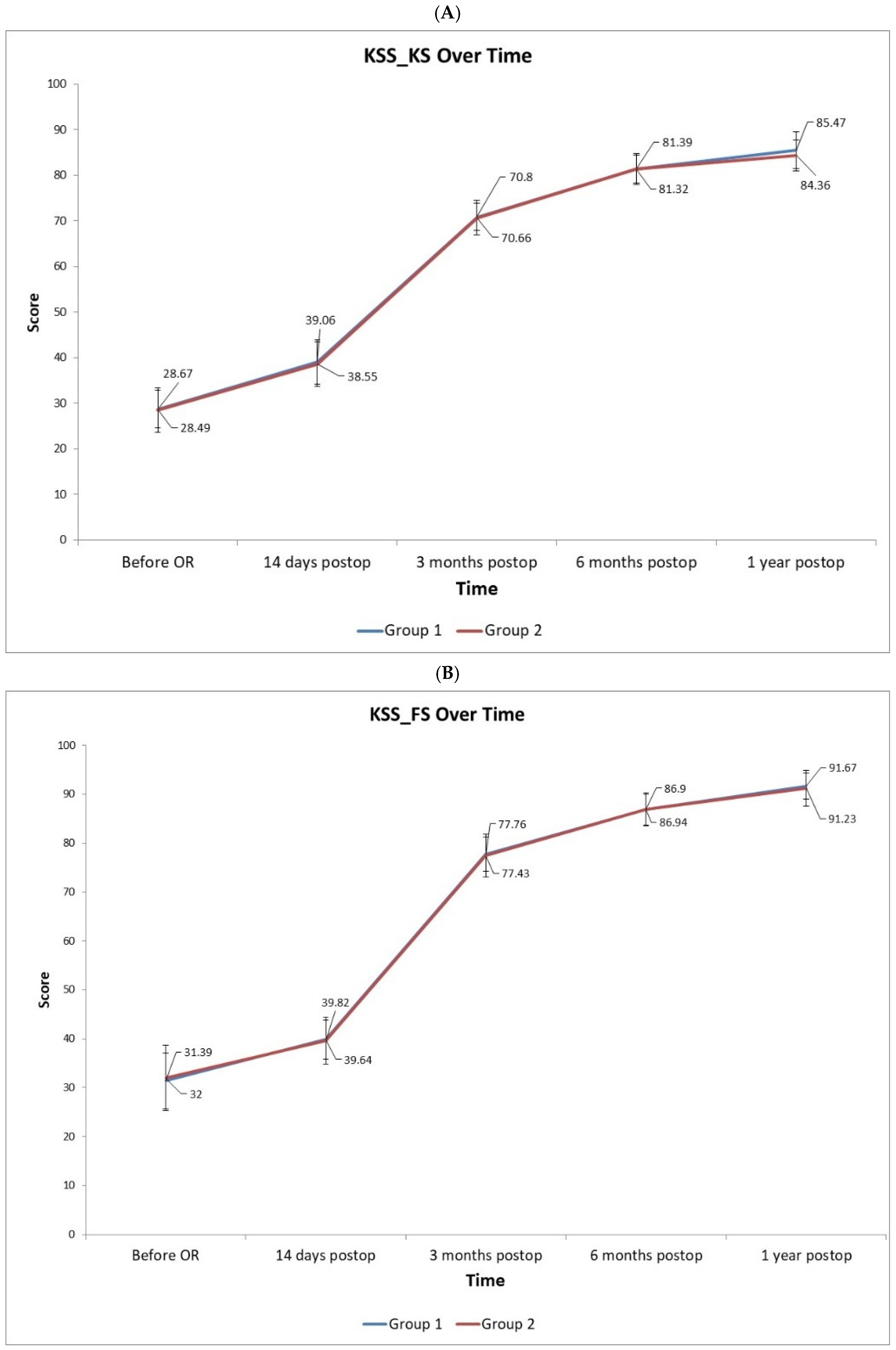 Diagnostics 15 02524 g006a