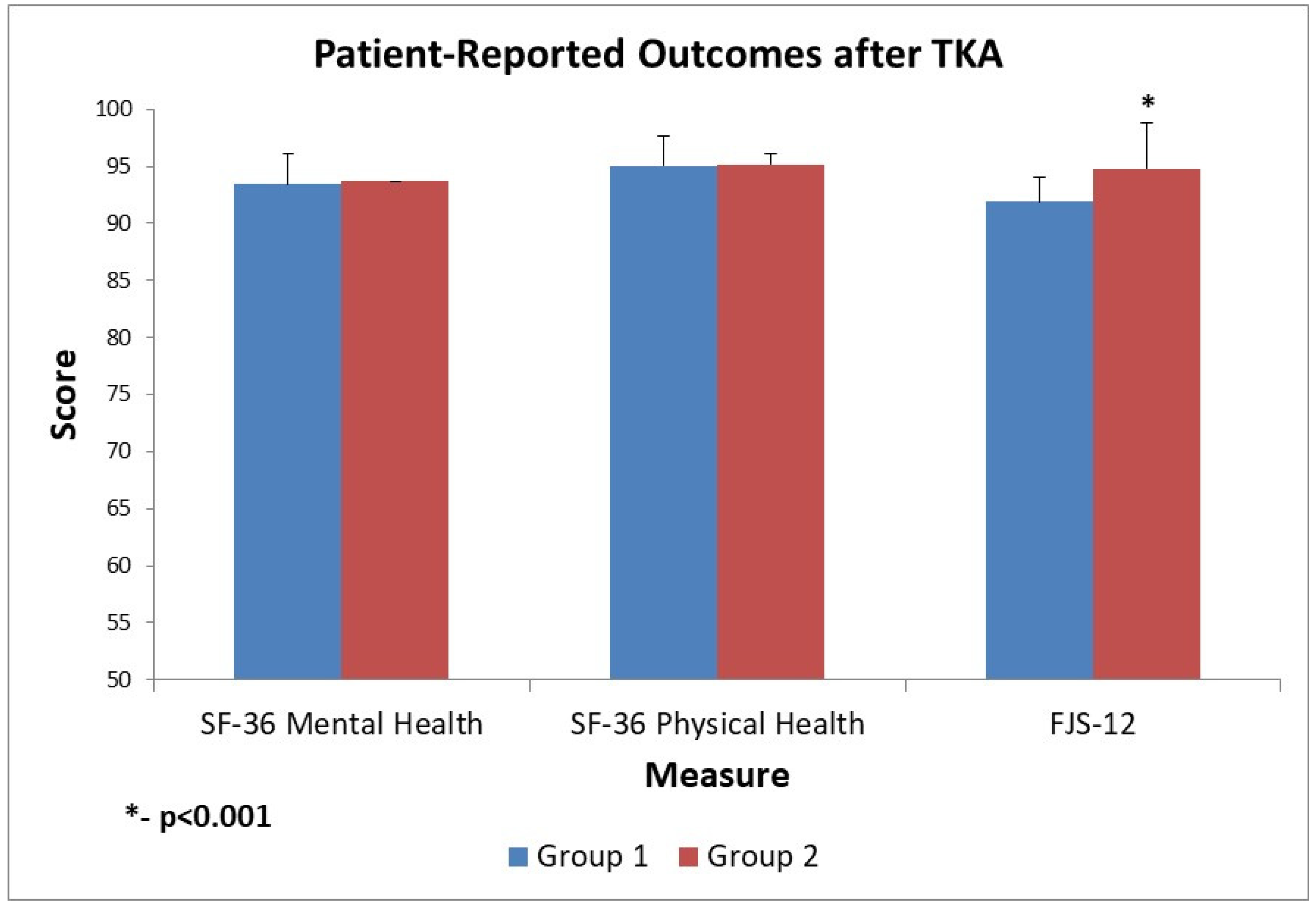 Diagnostics 15 02524 g007