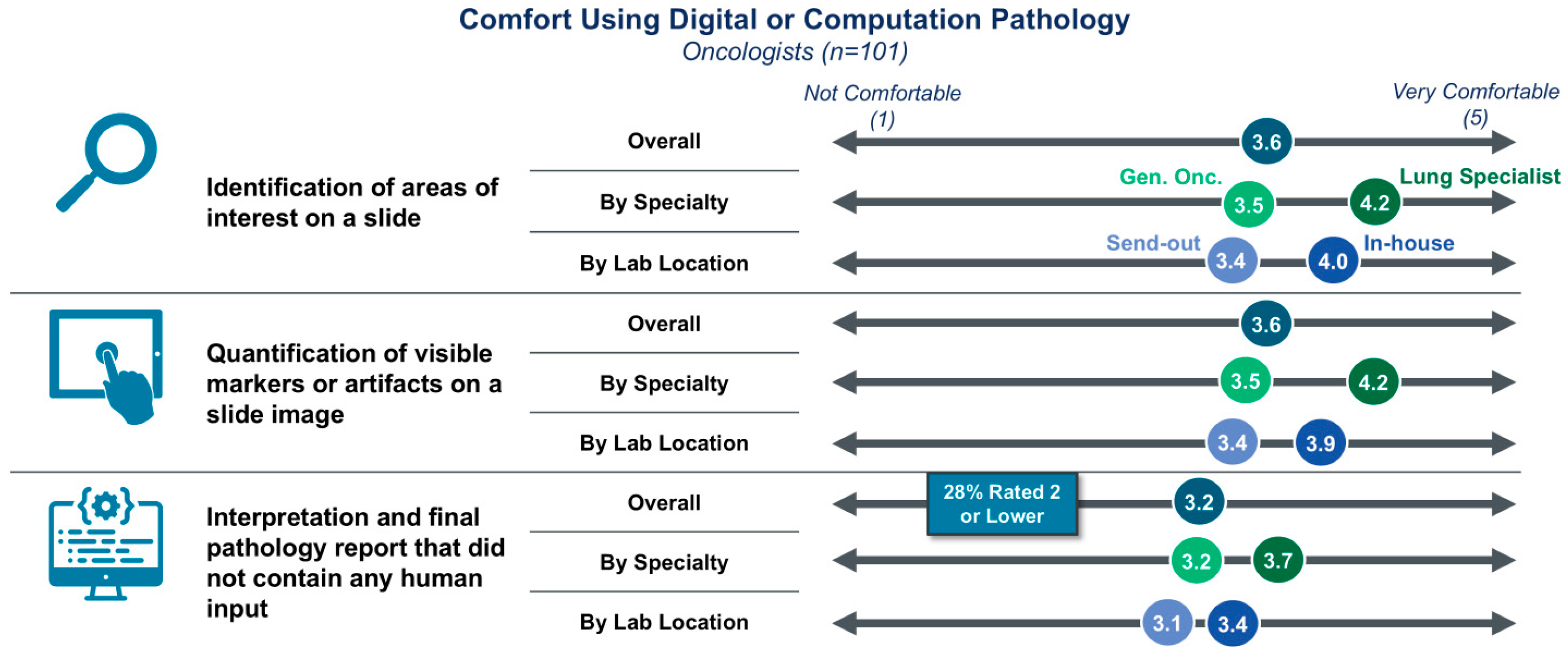 Diagnostics 15 02527 g003