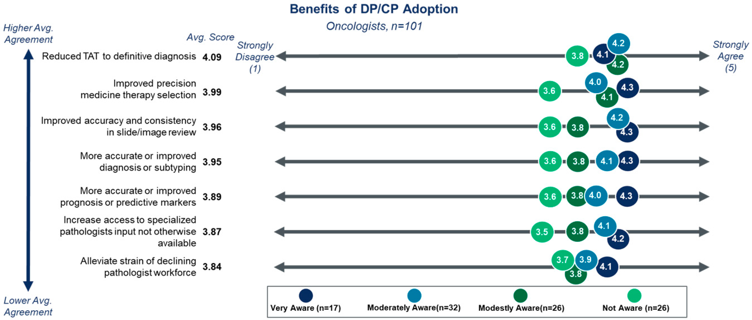Diagnostics 15 02527 g004