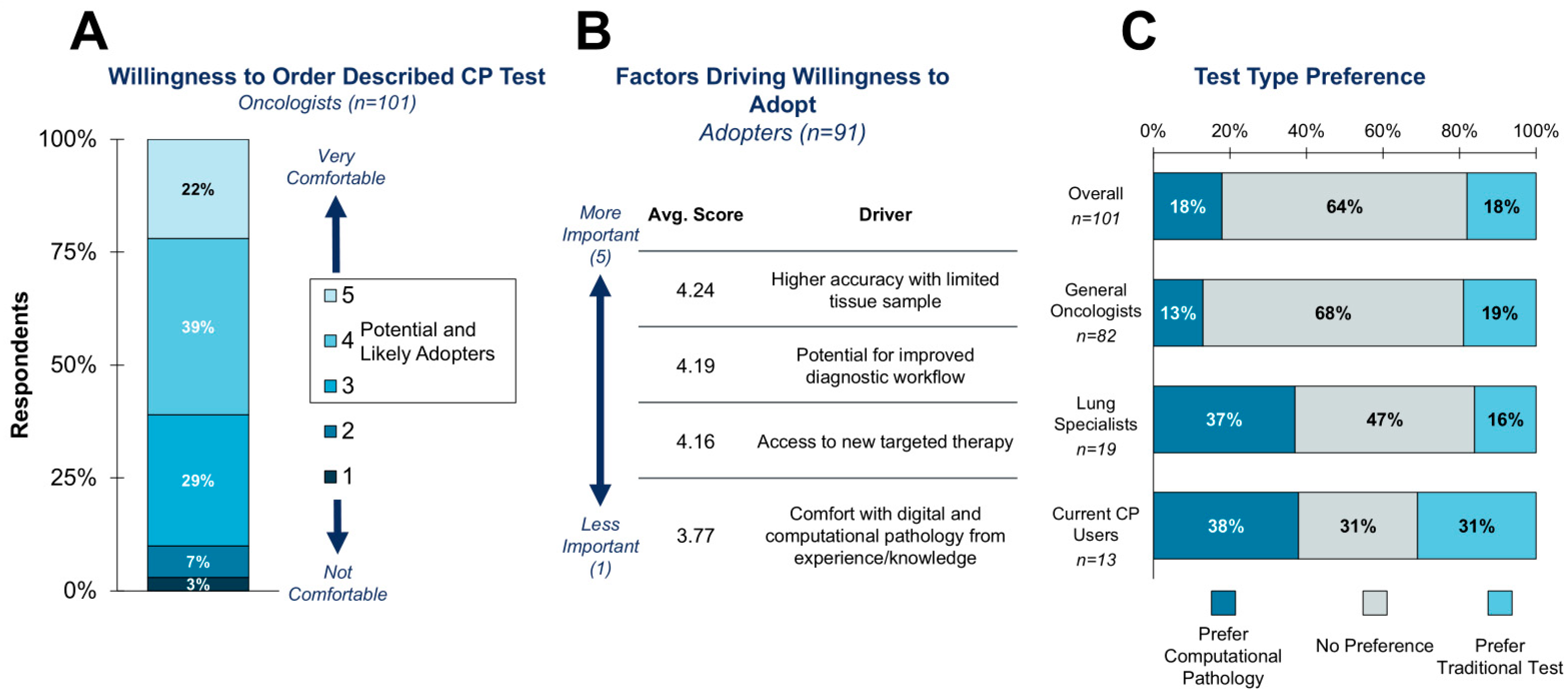 Diagnostics 15 02527 g006