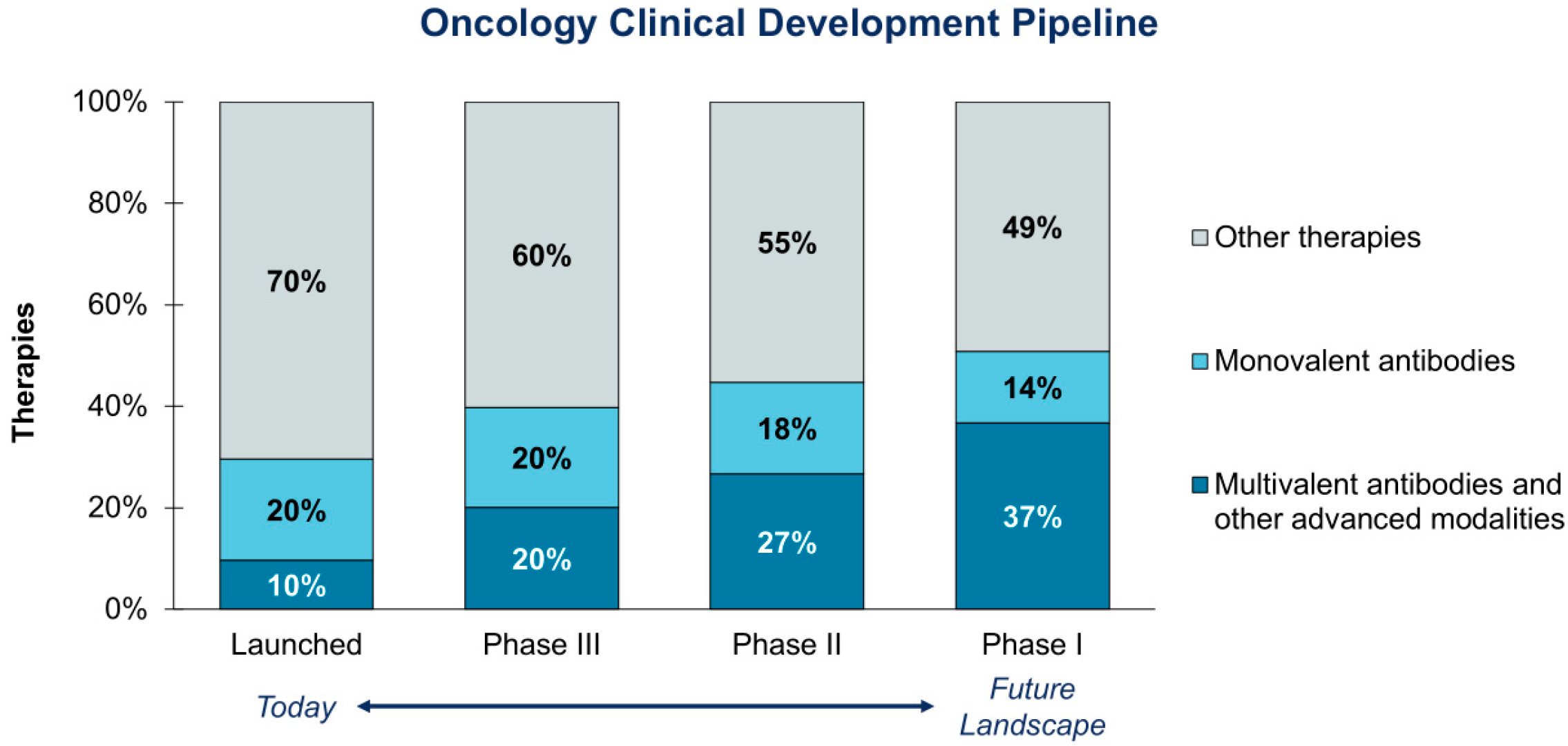 Diagnostics 15 02527 g007