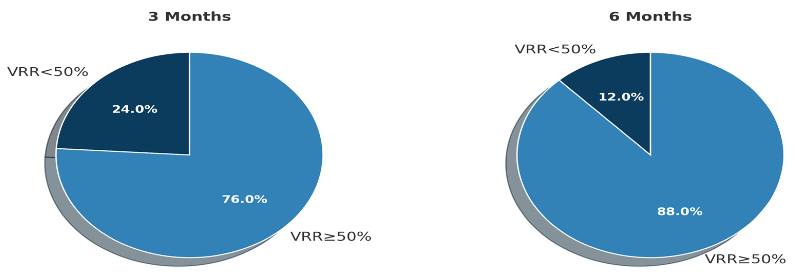 Diagnostics 15 02538 g002 Diagnostics 15 02538 g002