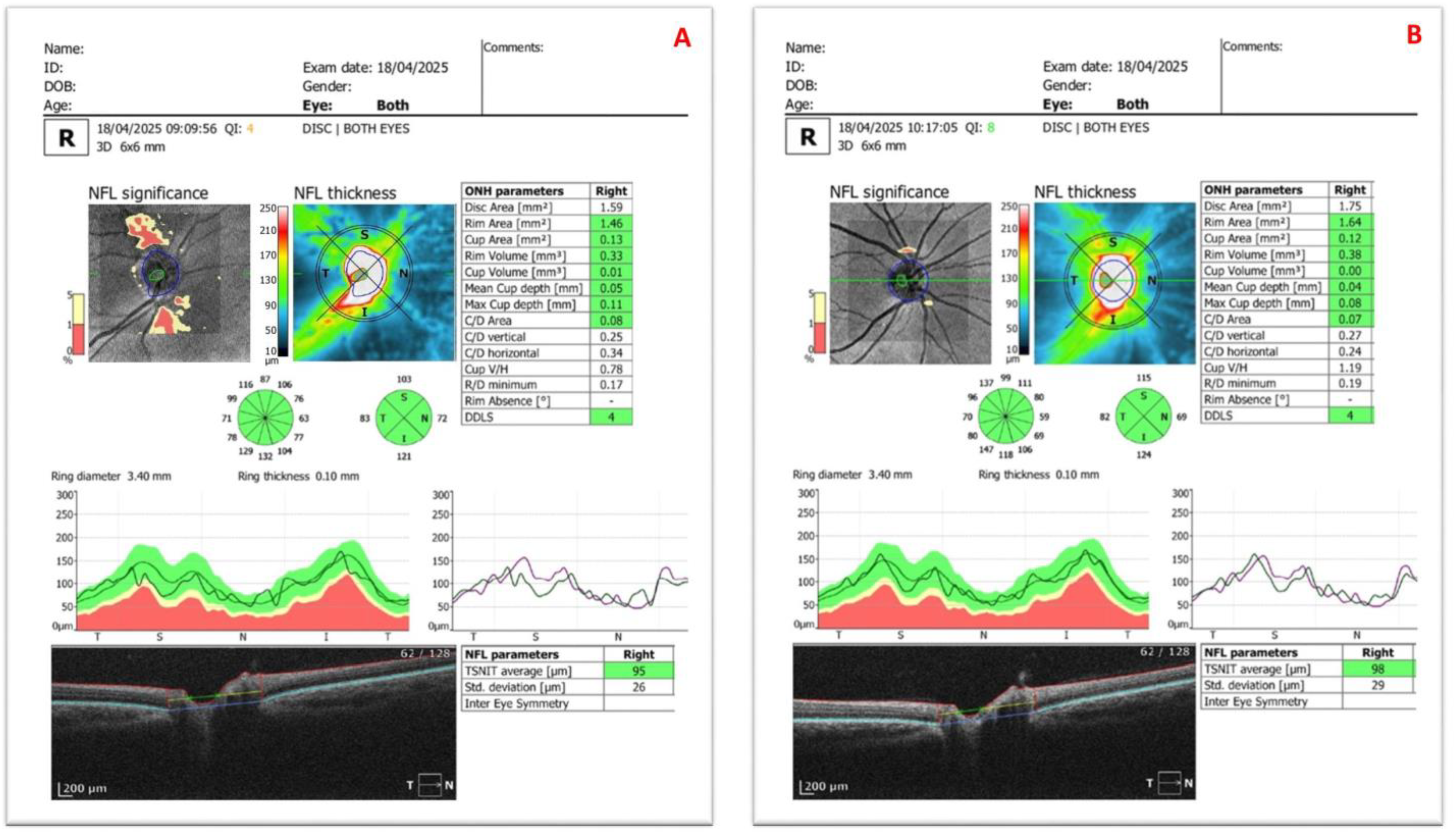 Diagnostics 15 02541 g003