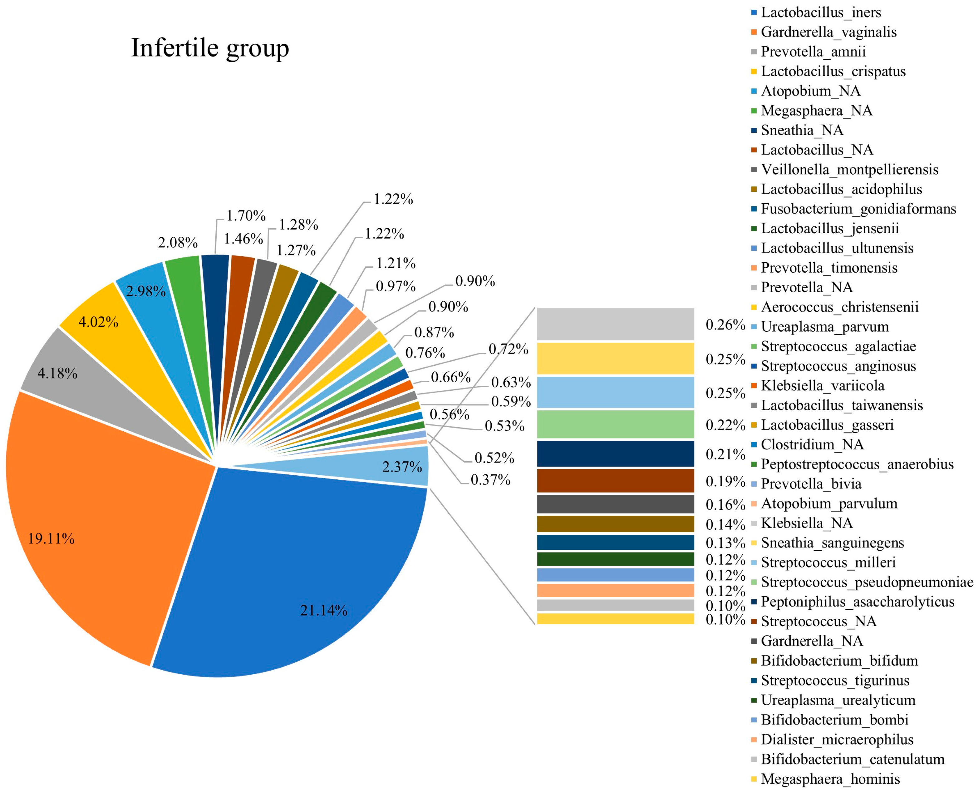 Diagnostics 15 02544 g003 Diagnostics 15 02544 g003