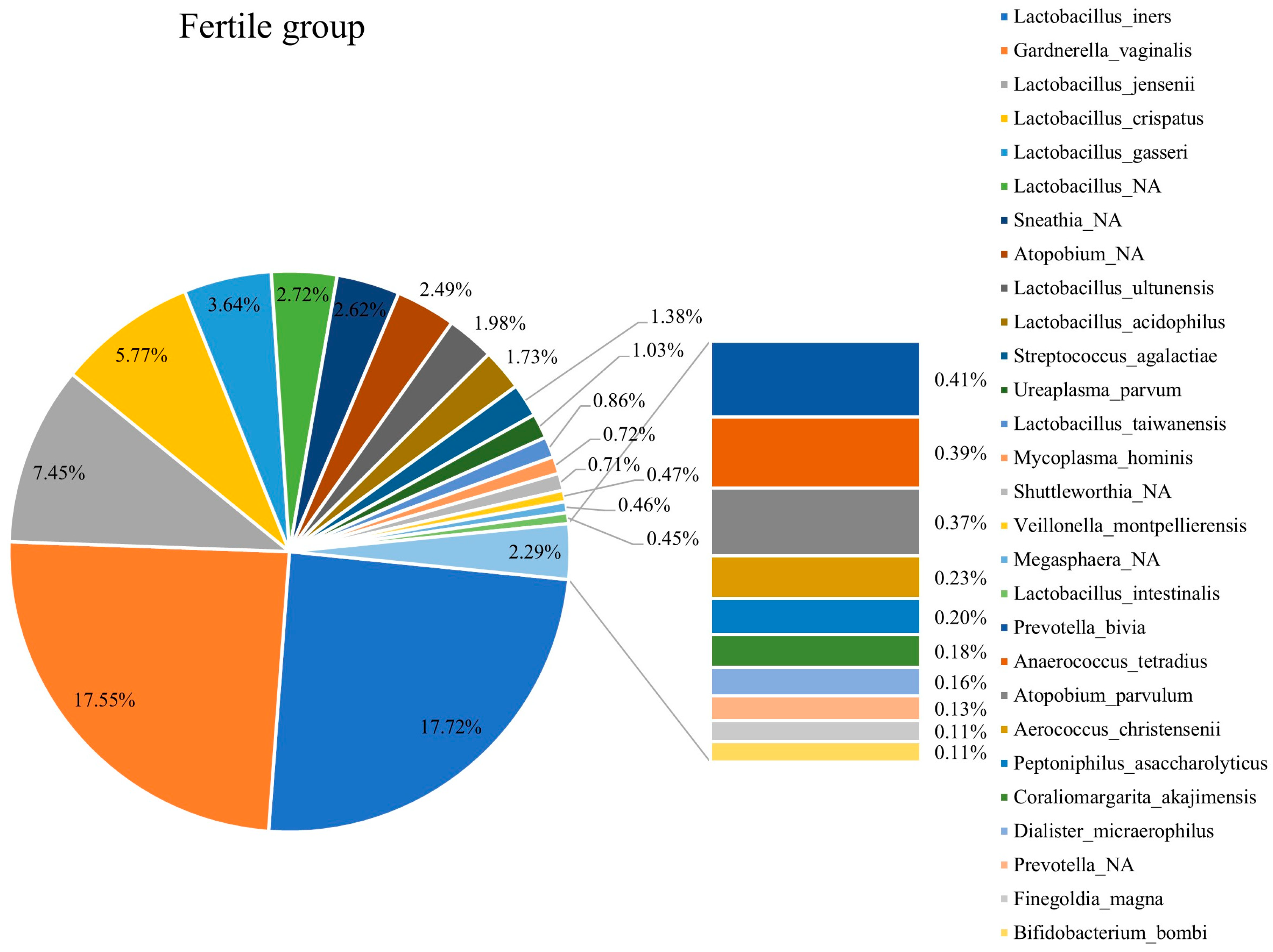 Diagnostics 15 02544 g004 Diagnostics 15 02544 g004