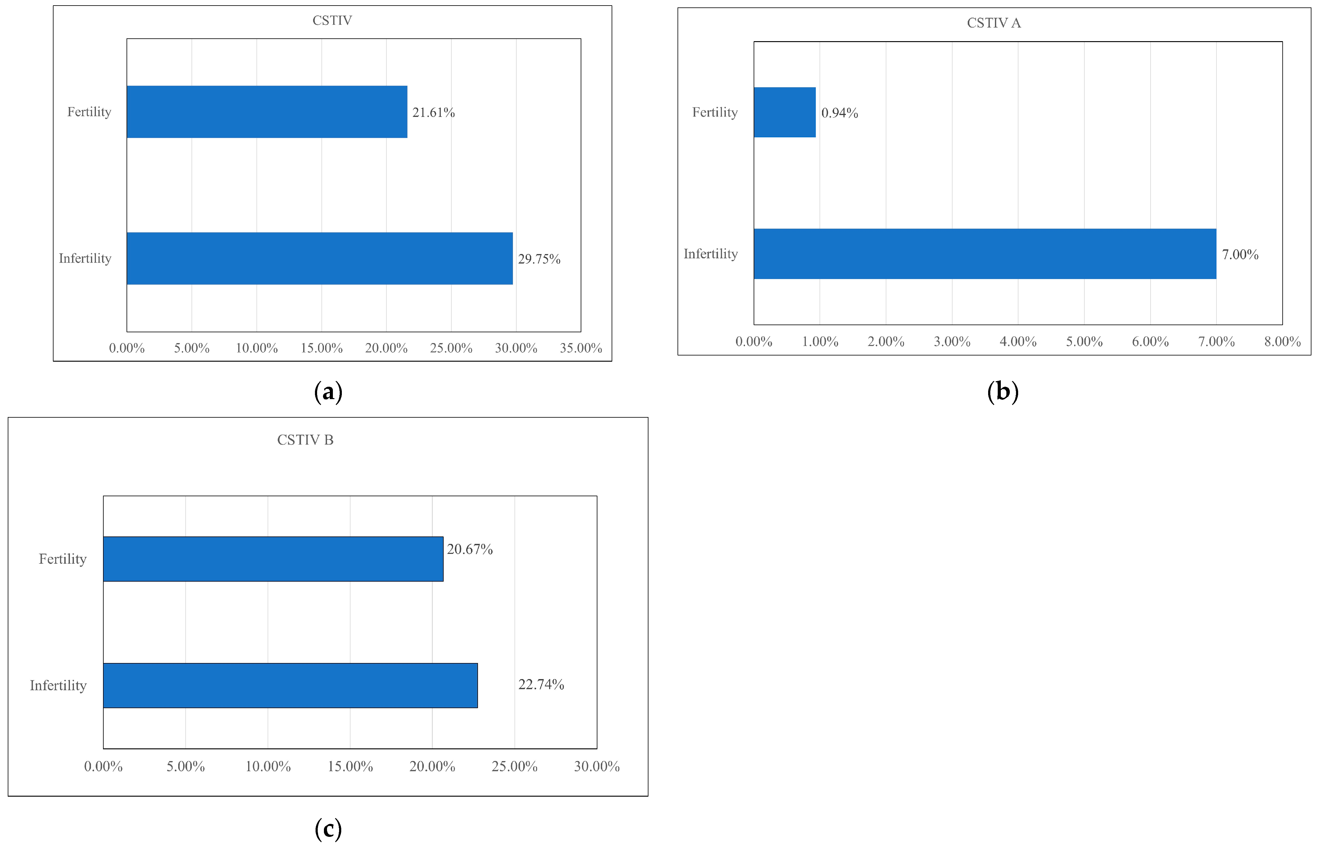 Diagnostics 15 02544 g005 Diagnostics 15 02544 g005