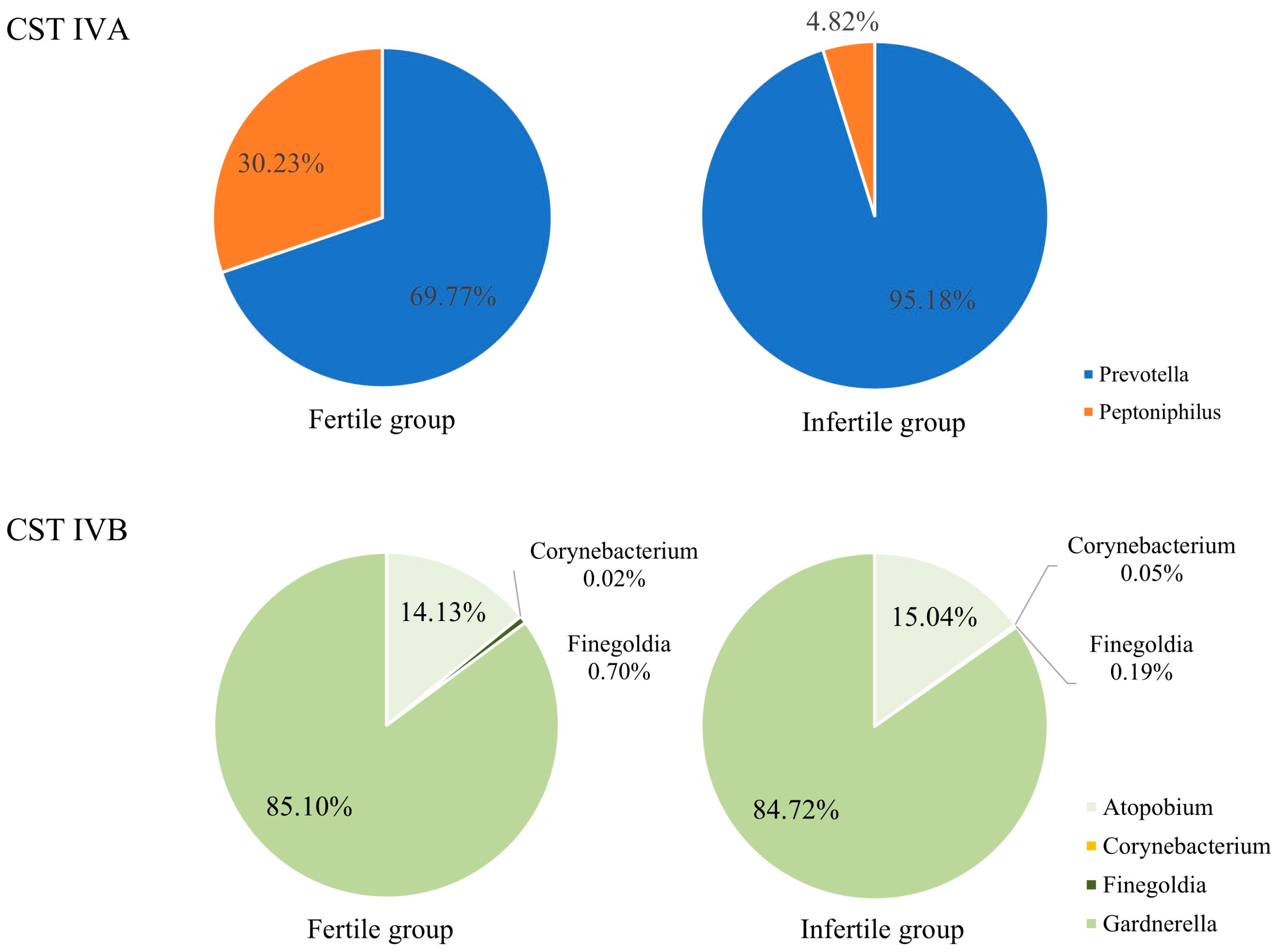 Diagnostics 15 02544 g006 Diagnostics 15 02544 g006